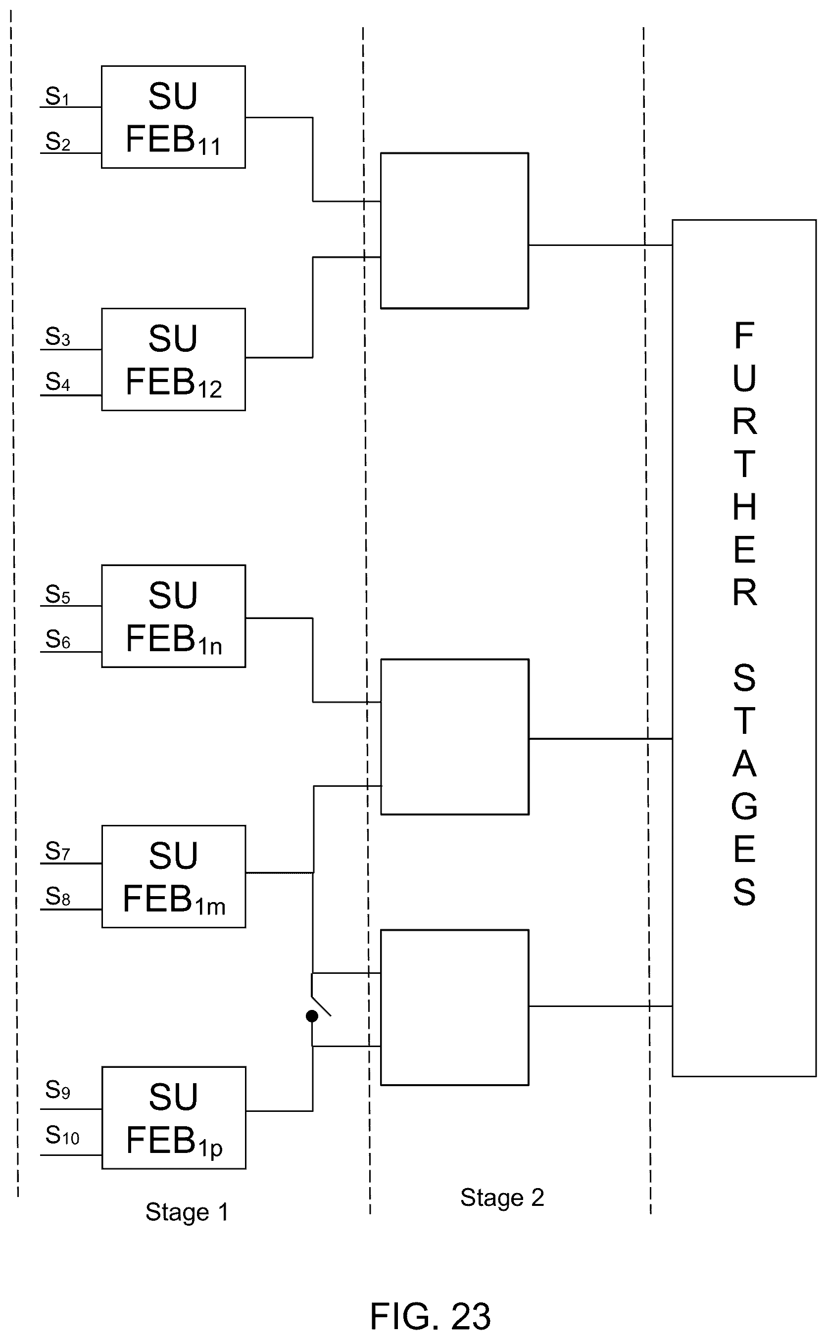 Patent US12455566 Figure 20 – Semantic sensing analysis system