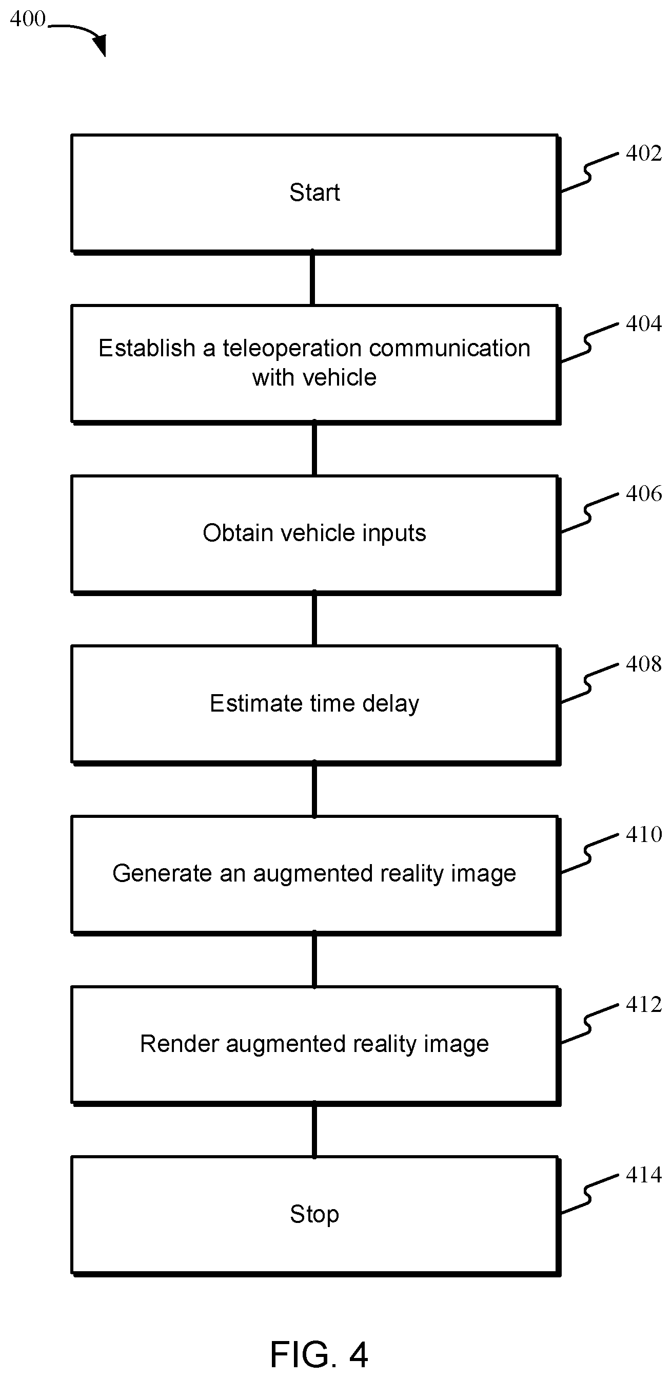 Patent US12455567 Figure 4 – Augmented reality for teleoperation