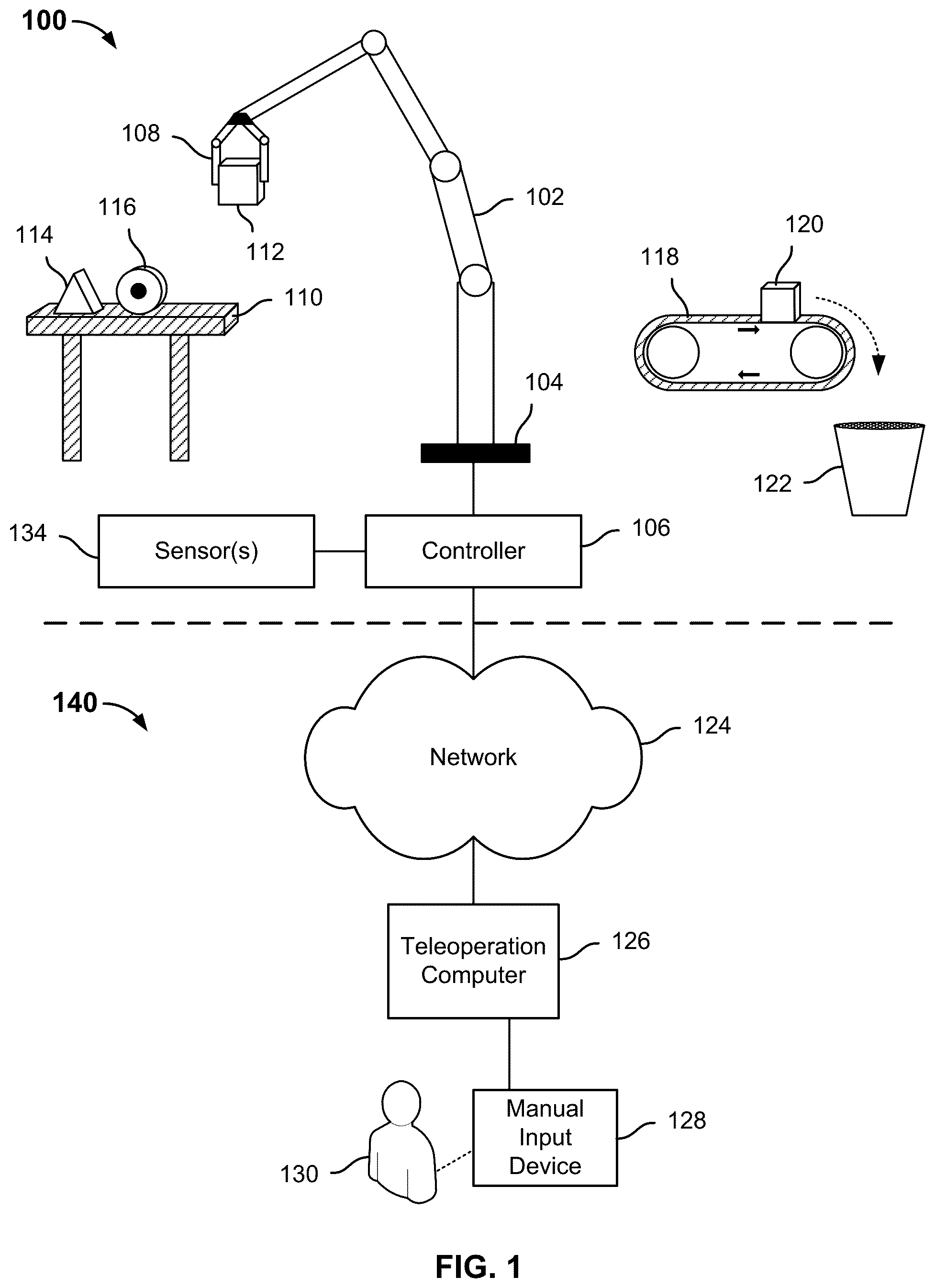 Patent US12455568 Figure 1 – Autonomous robot with on demand teleoperation