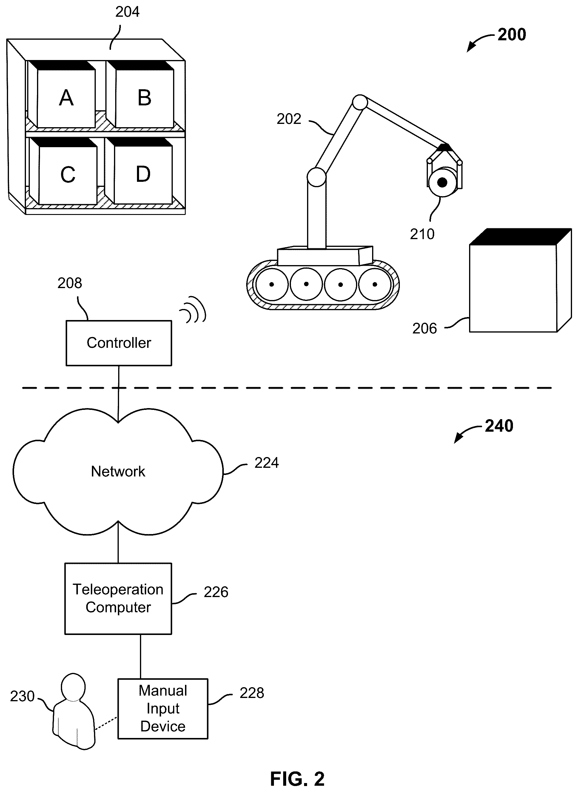 Patent US12455568 Figure 2 – Autonomous robot with on demand teleoperation