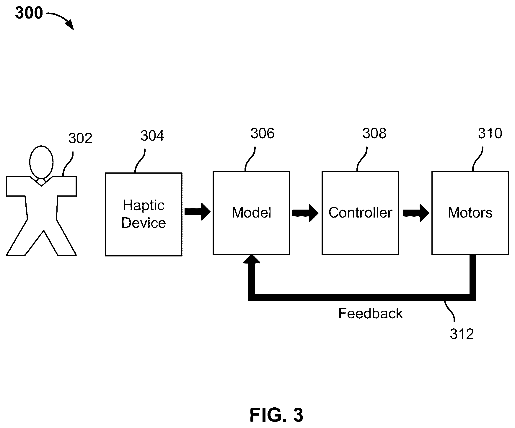 Patent US12455568 Figure 3 – Autonomous robot with on demand teleoperation