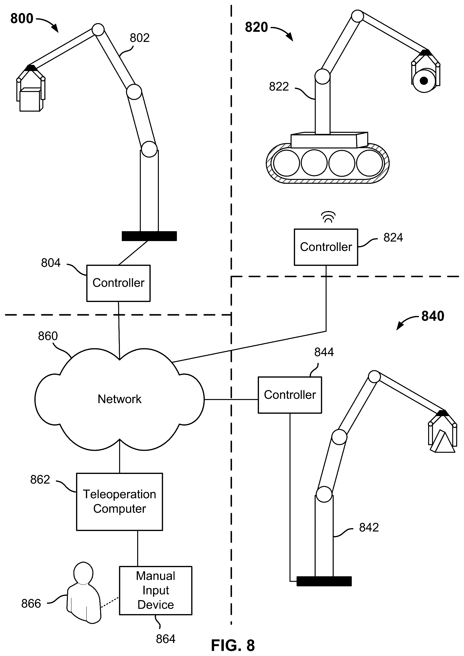 Patent US12455568 Figure 8 – Autonomous robot with on demand teleoperation
