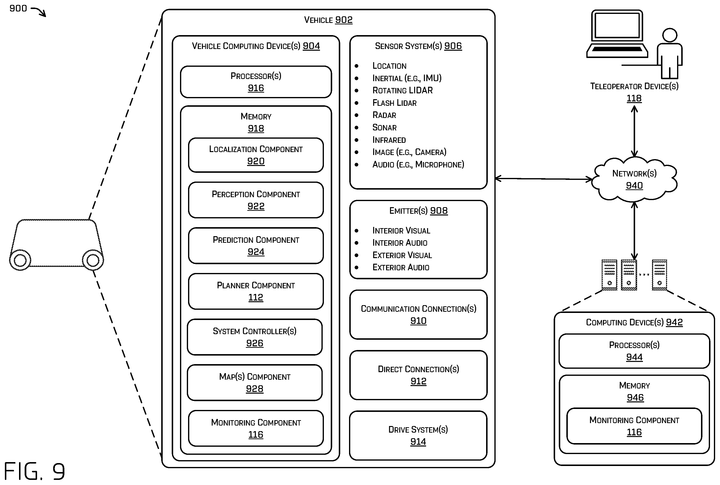 Patent US12455569 Figure 9 – Intelligent vehicle pull over
