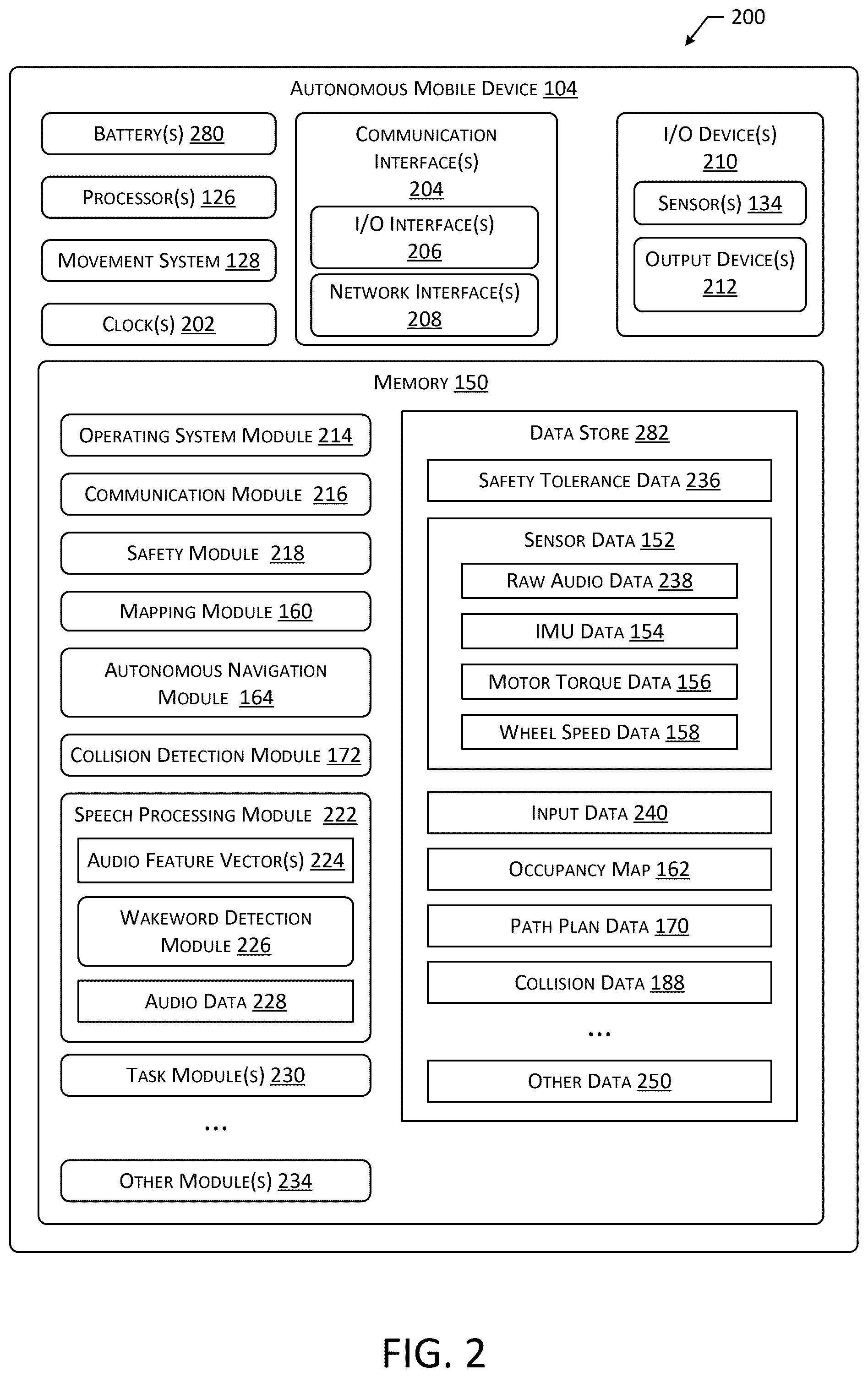Patent US12455571 Figure 2 – System to determine collisions of an autonomous mobile device