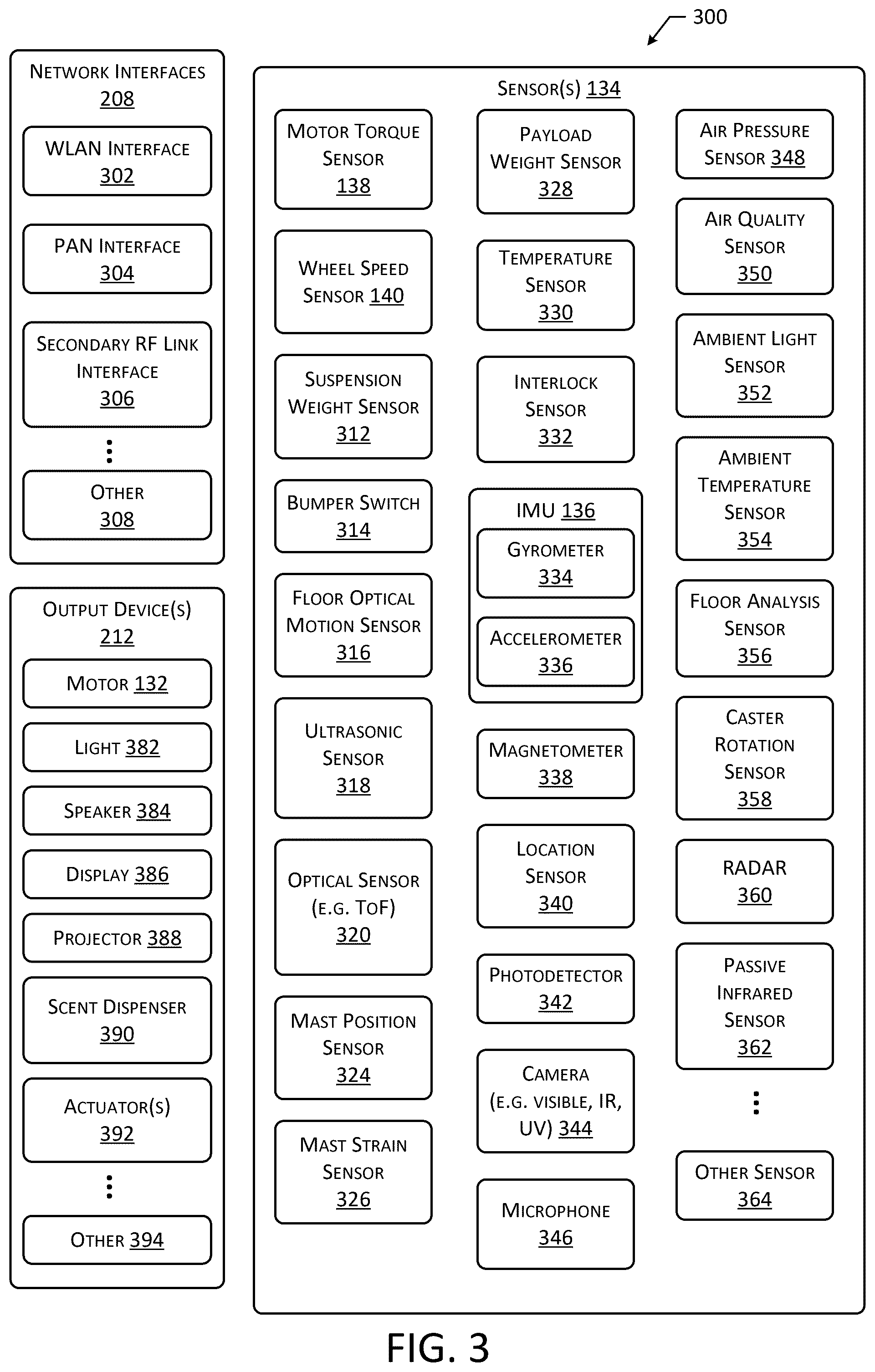 Patent US12455571 Figure 3 – System to determine collisions of an autonomous mobile device