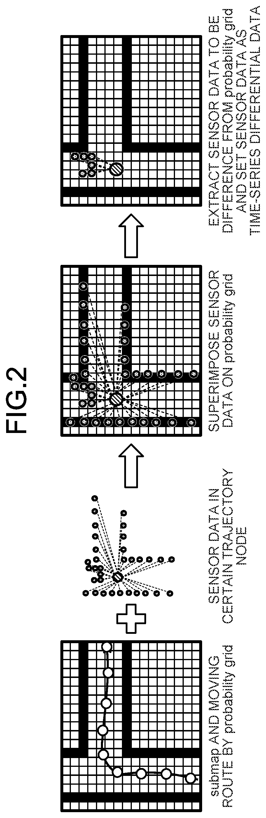 Patent US12455572 Figure 2 – Information processing apparatus, information processing method, and information processing program