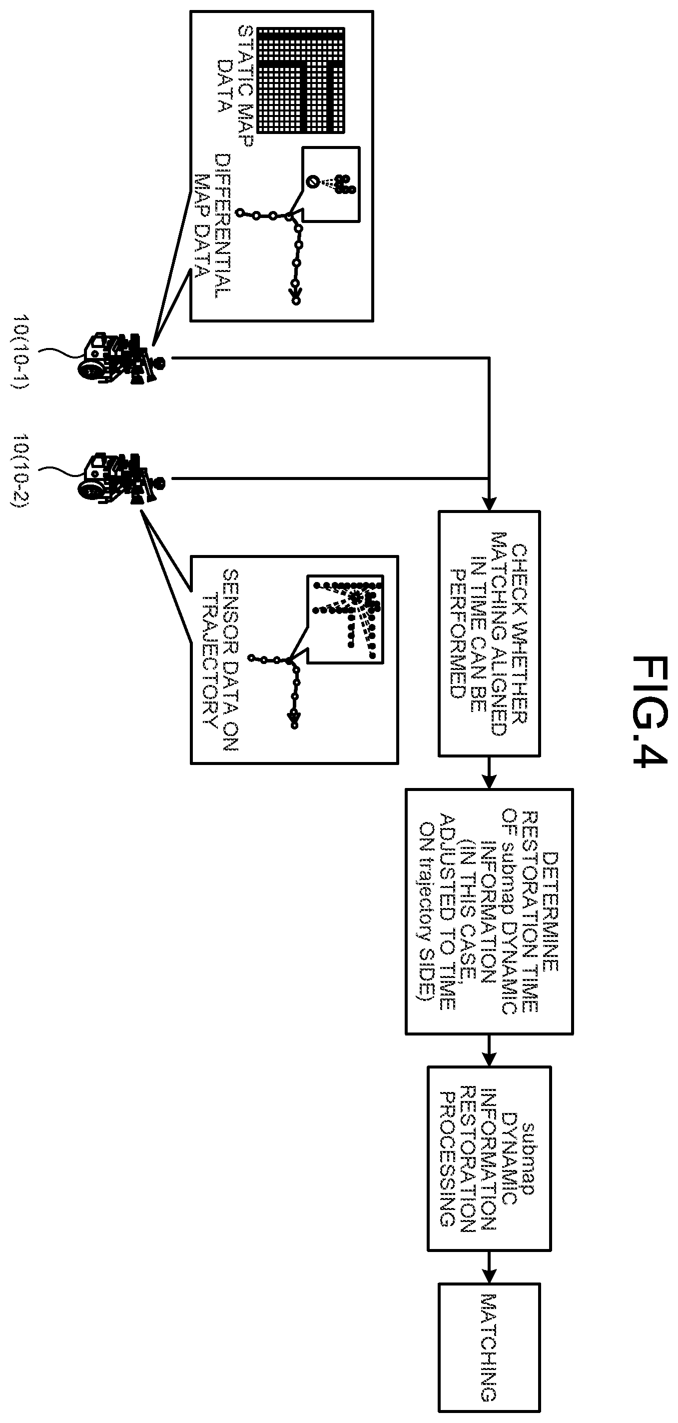 Patent US12455572 Figure 4 – Information processing apparatus, information processing method, and information processing program