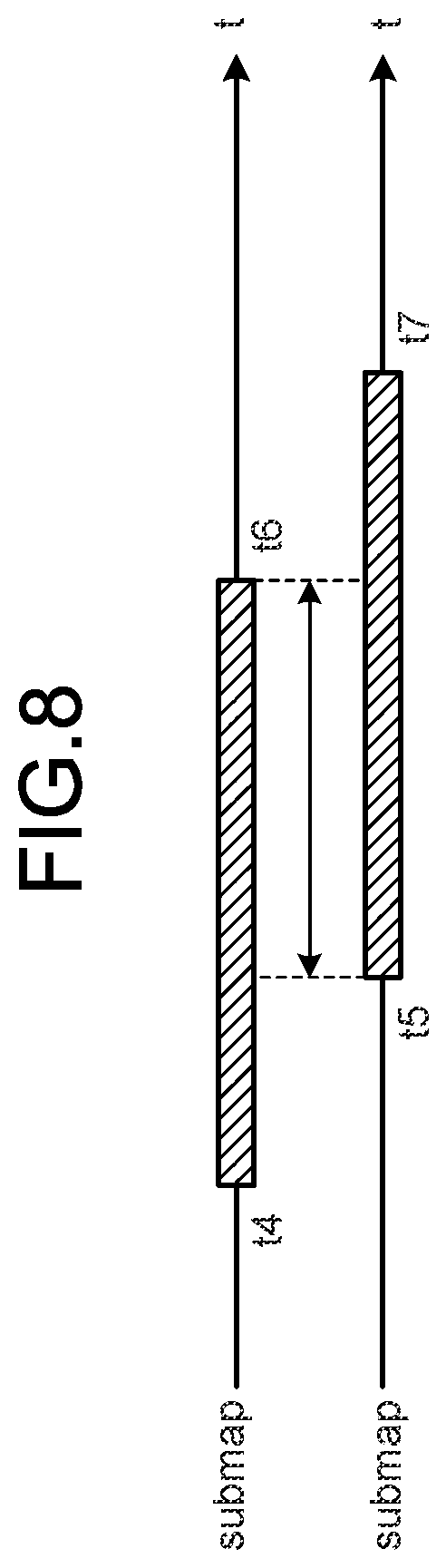 Patent US12455572 Figure 7 – Information processing apparatus, information processing method, and information processing program