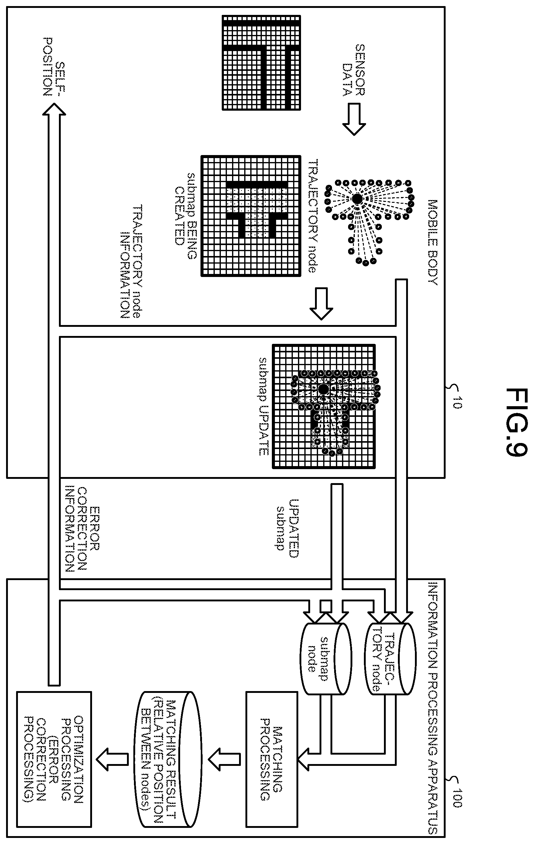 Patent US12455572 Figure 8 – Information processing apparatus, information processing method, and information processing program