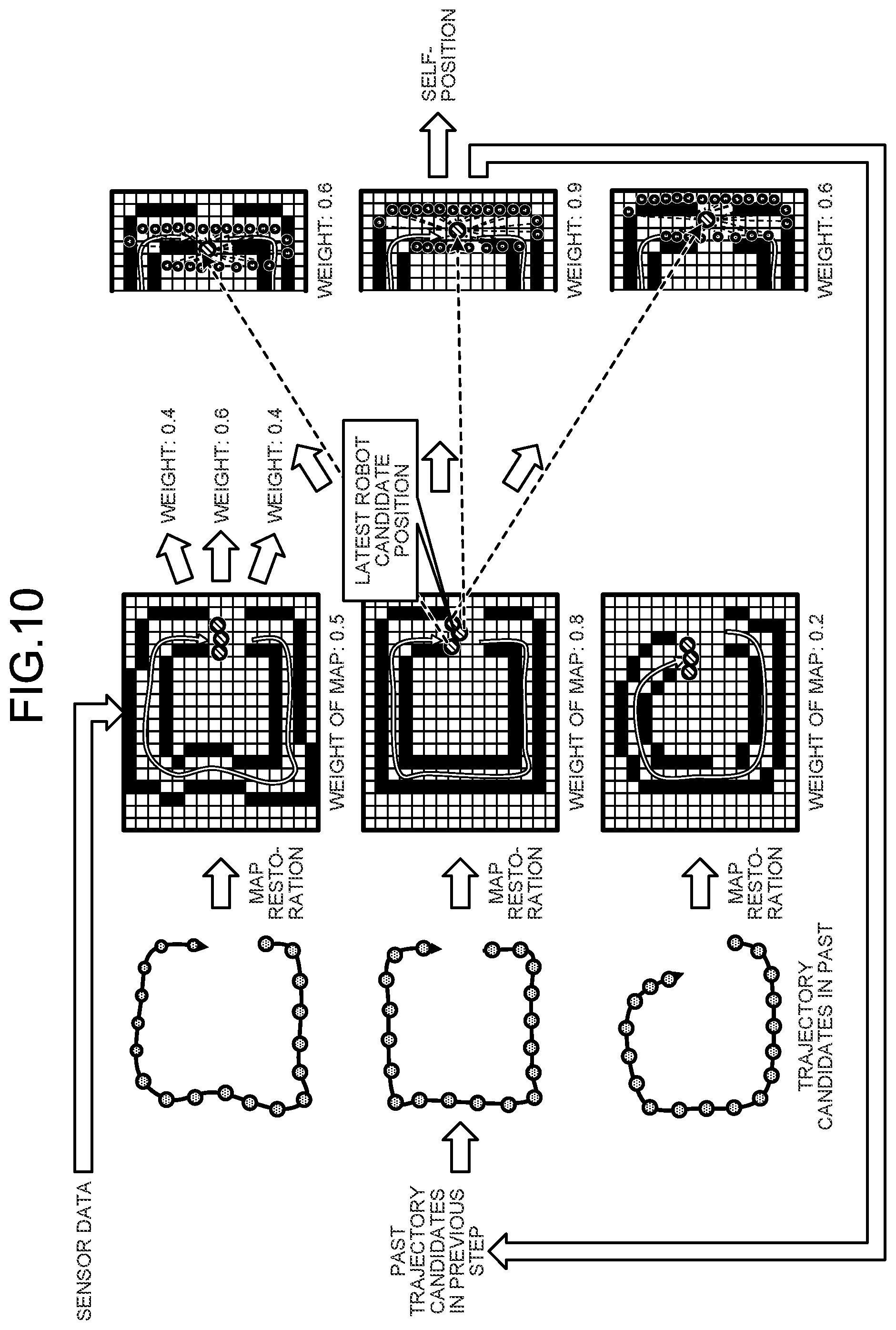 Patent US12455572 Figure 9 – Information processing apparatus, information processing method, and information processing program