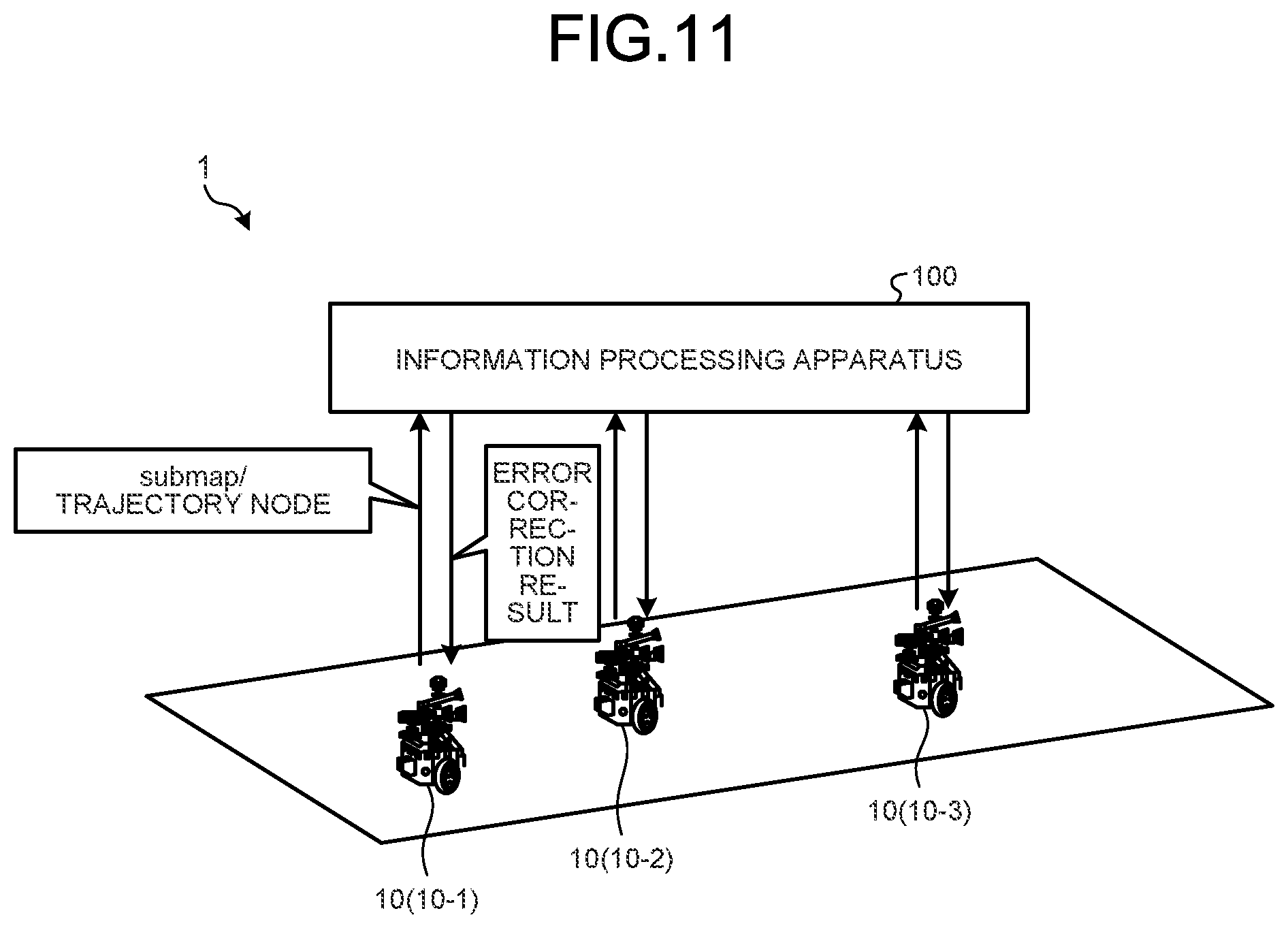 Patent US12455572 Figure 10 – Information processing apparatus, information processing method, and information processing program