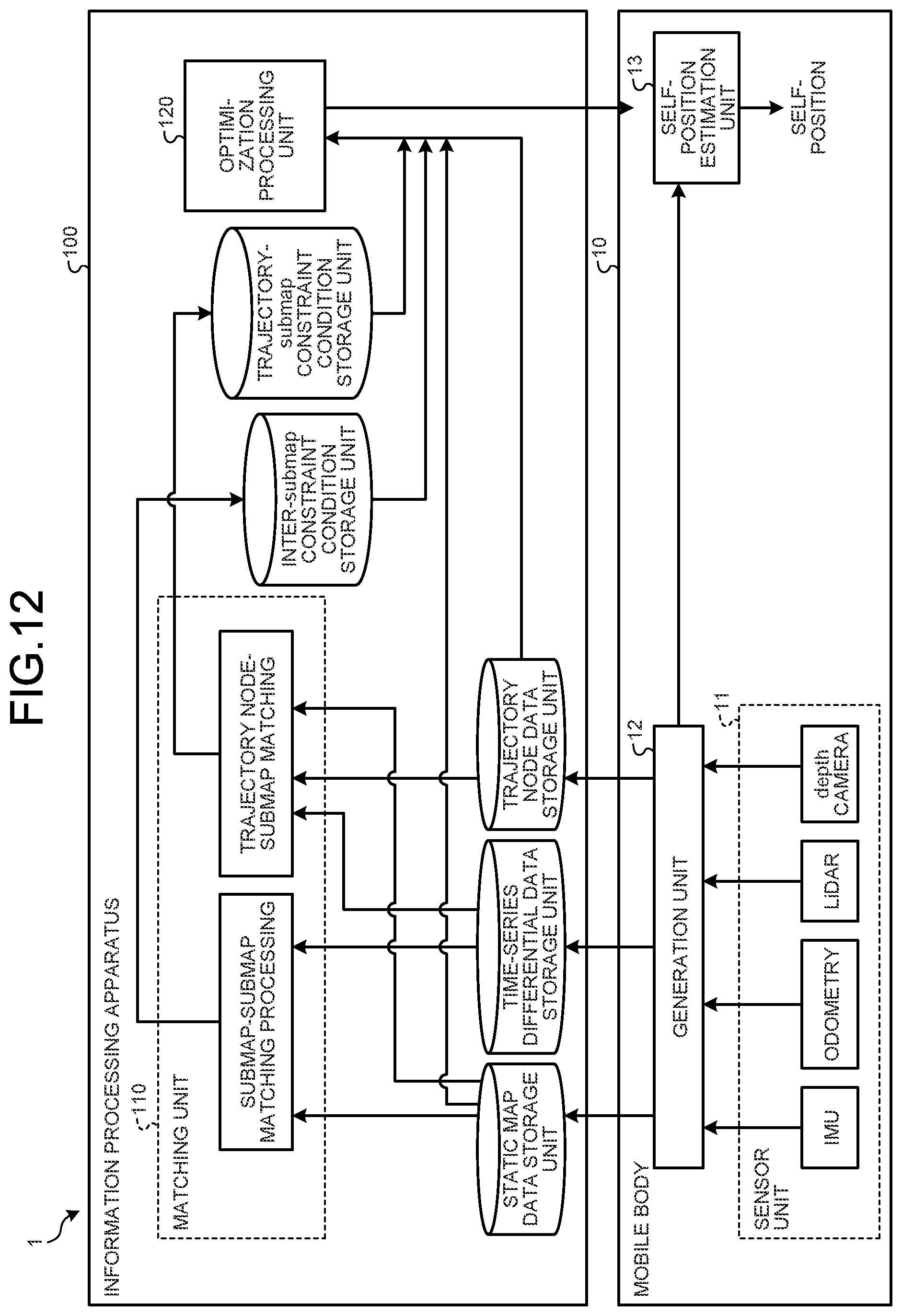 Patent US12455572 Figure 11 – Information processing apparatus, information processing method, and information processing program