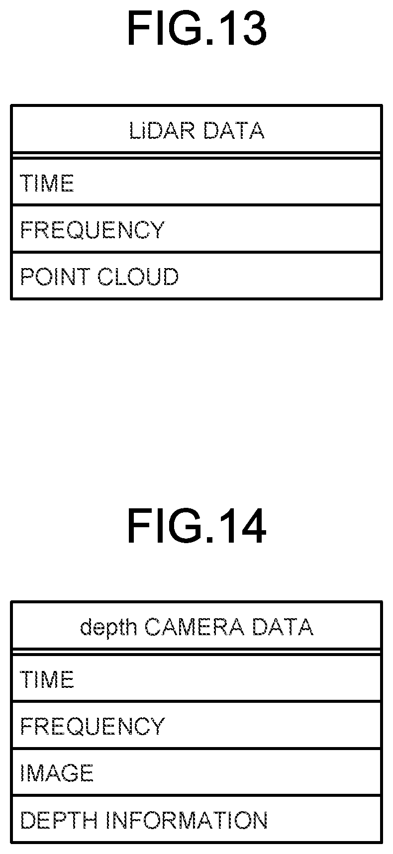 Patent US12455572 Figure 12 – Information processing apparatus, information processing method, and information processing program