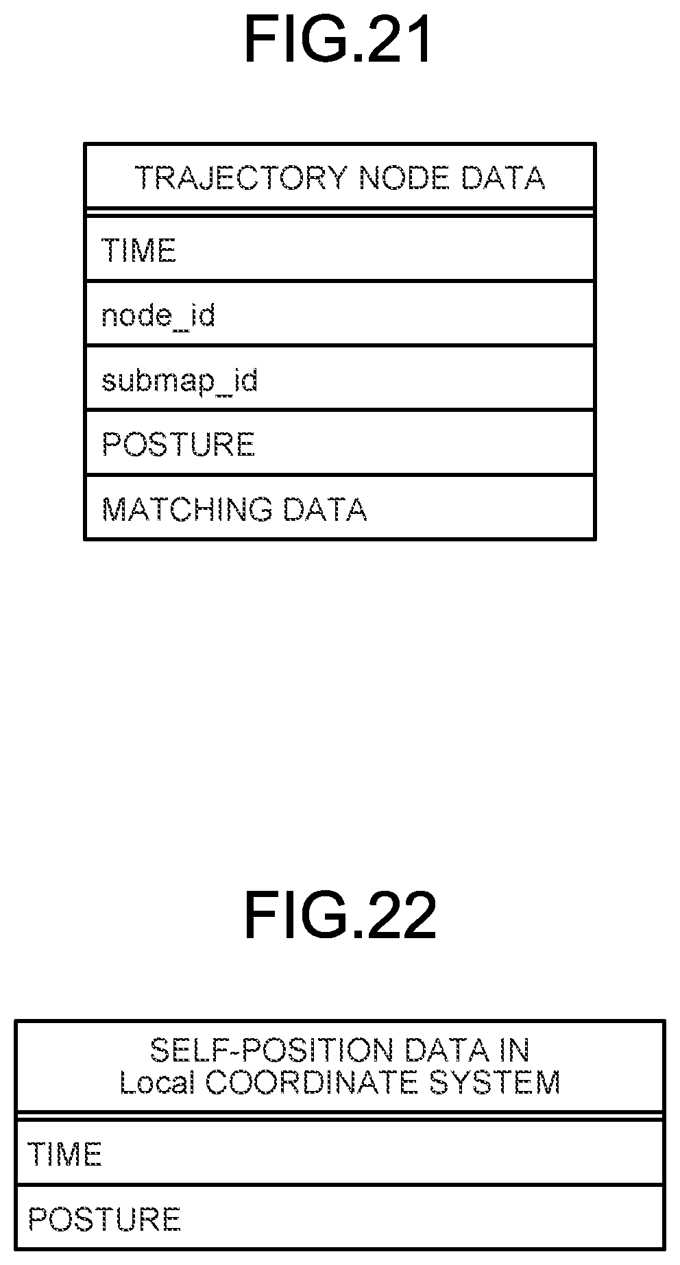 Patent US12455572 Figure 16 – Information processing apparatus, information processing method, and information processing program