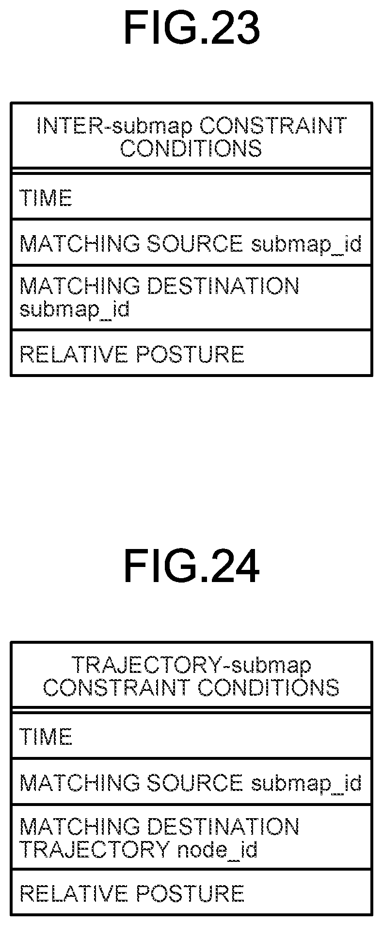 Patent US12455572 Figure 17 – Information processing apparatus, information processing method, and information processing program