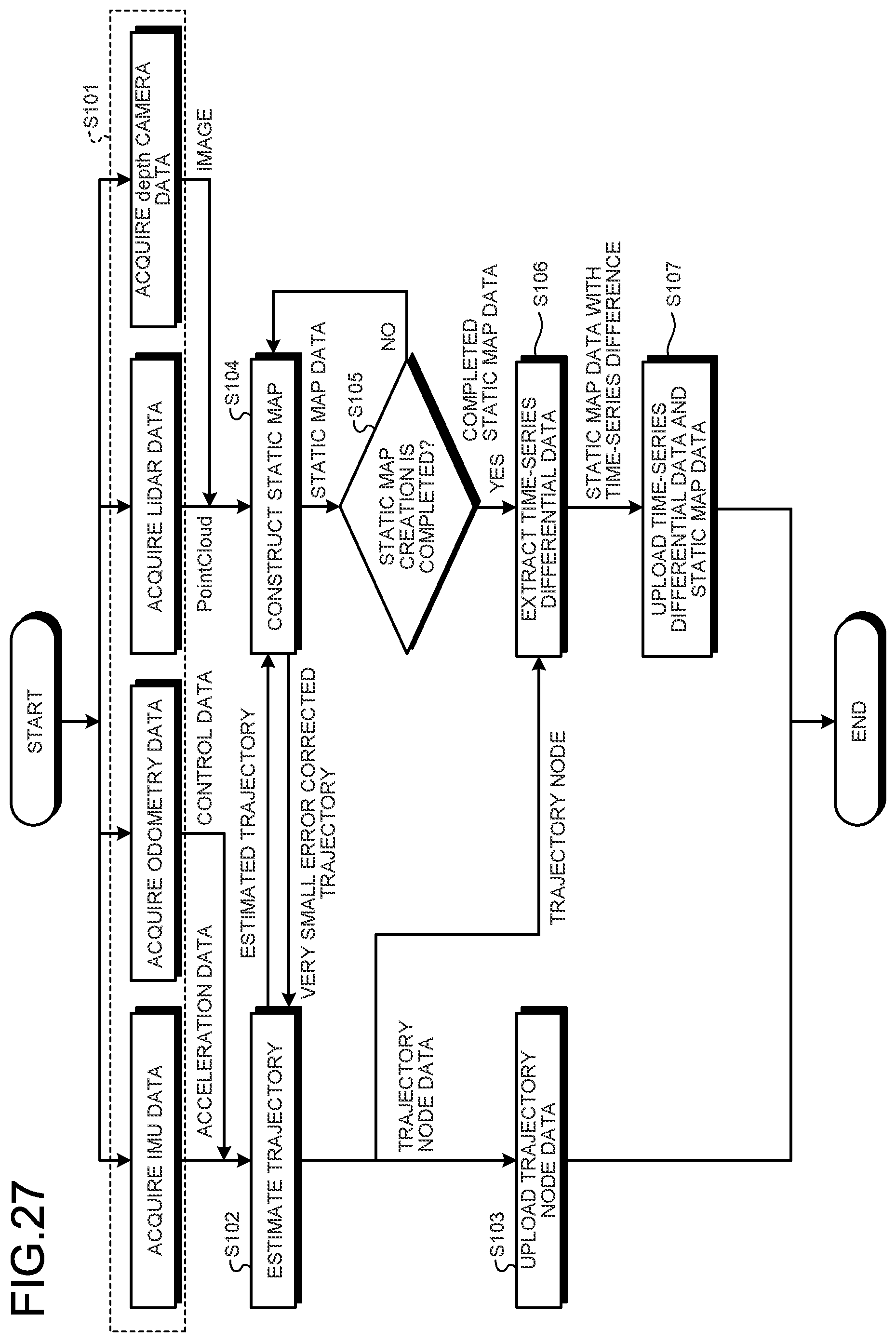 Patent US12455572 Figure 19 – Information processing apparatus, information processing method, and information processing program