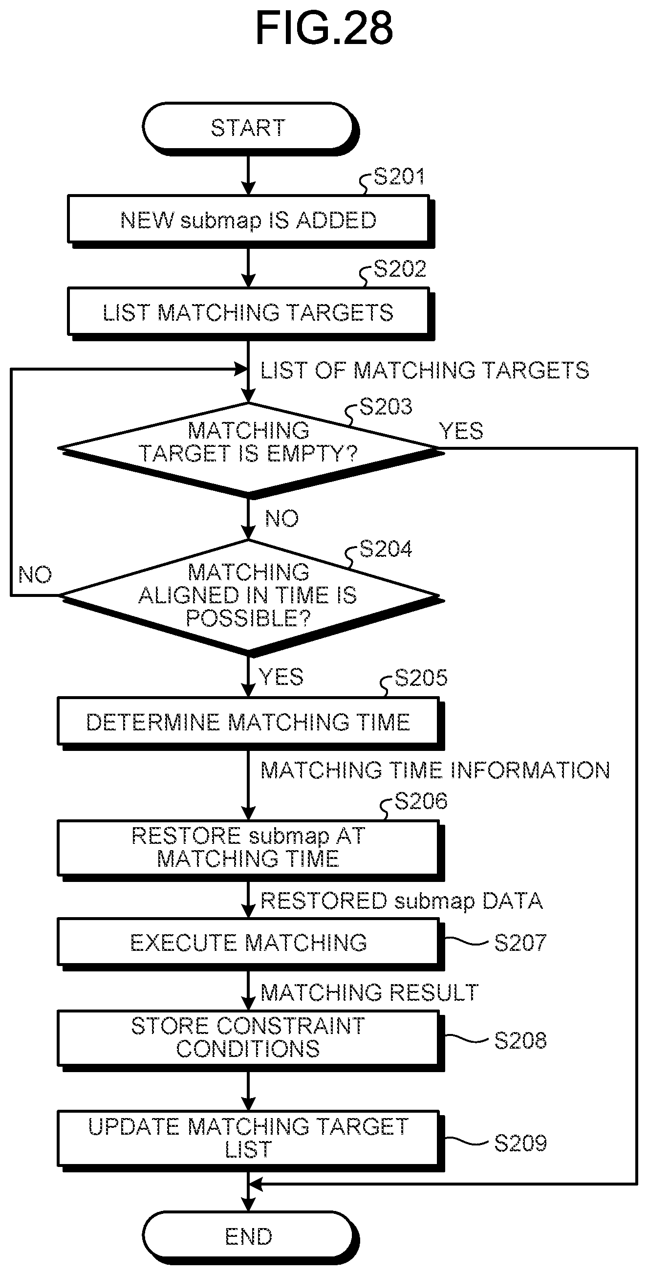 Patent US12455572 Figure 20 – Information processing apparatus, information processing method, and information processing program