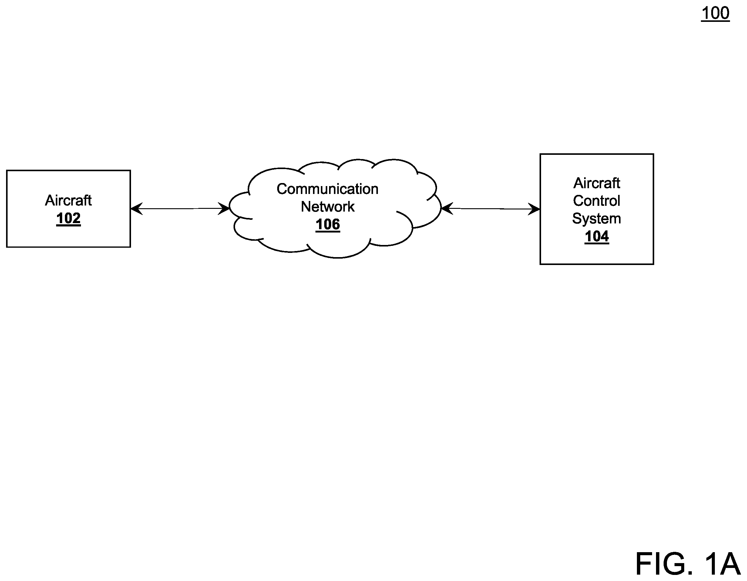 Patent US12455574 — Control of aircraft with vertical take-off and landing capabilities — Figure 1
