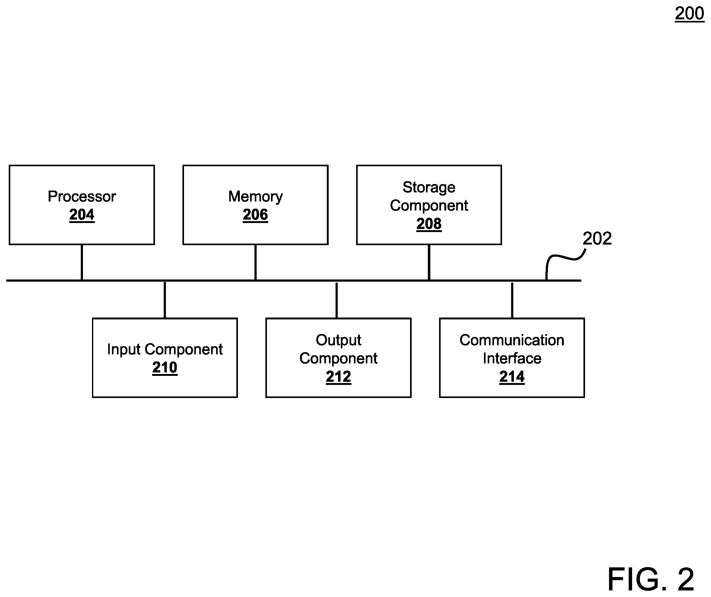 Patent US12455574 Figure 3 – Control of aircraft with vertical take-off and landing capabilities