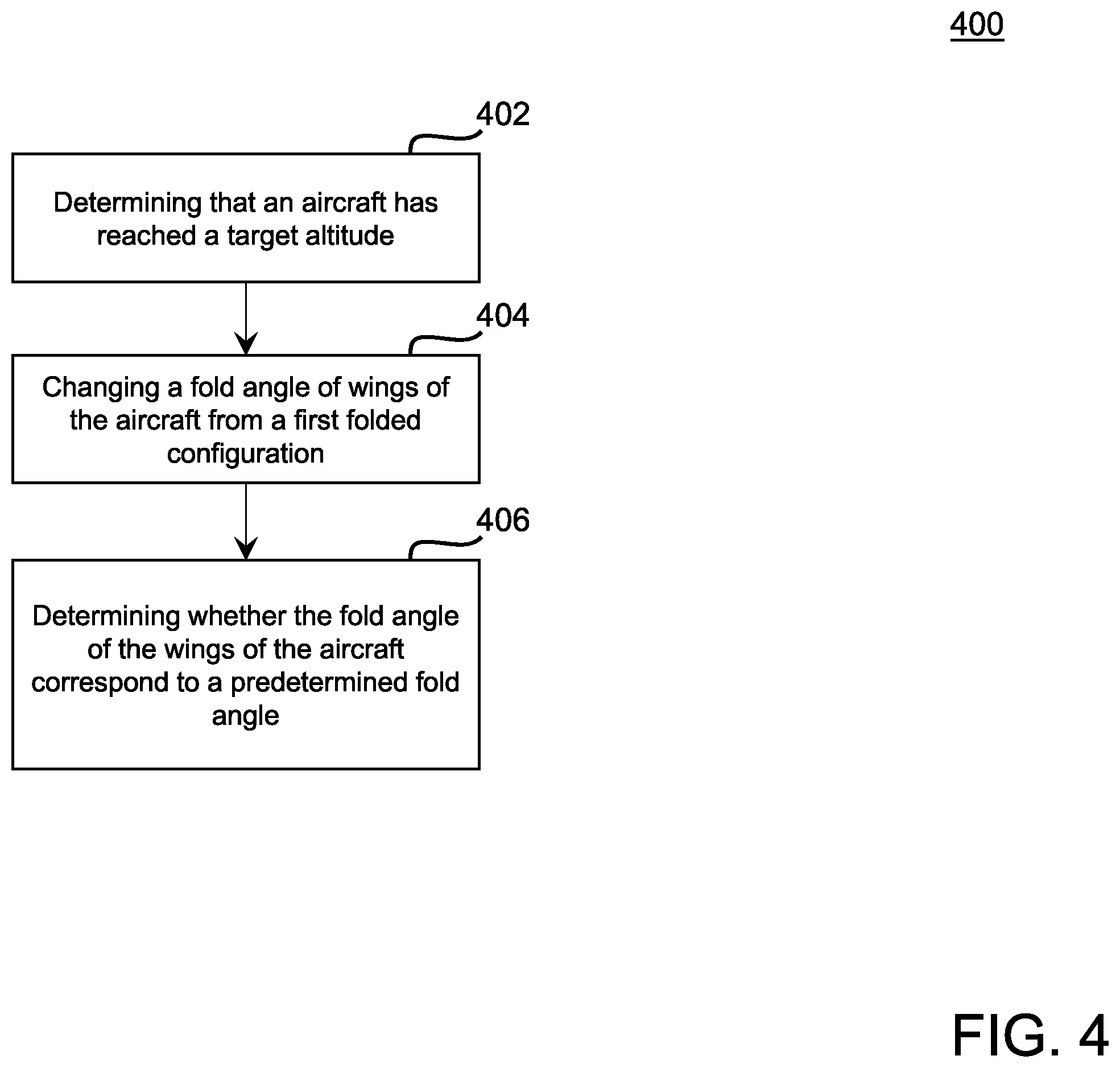 Patent US12455574 Figure 5 – Control of aircraft with vertical take-off and landing capabilities
