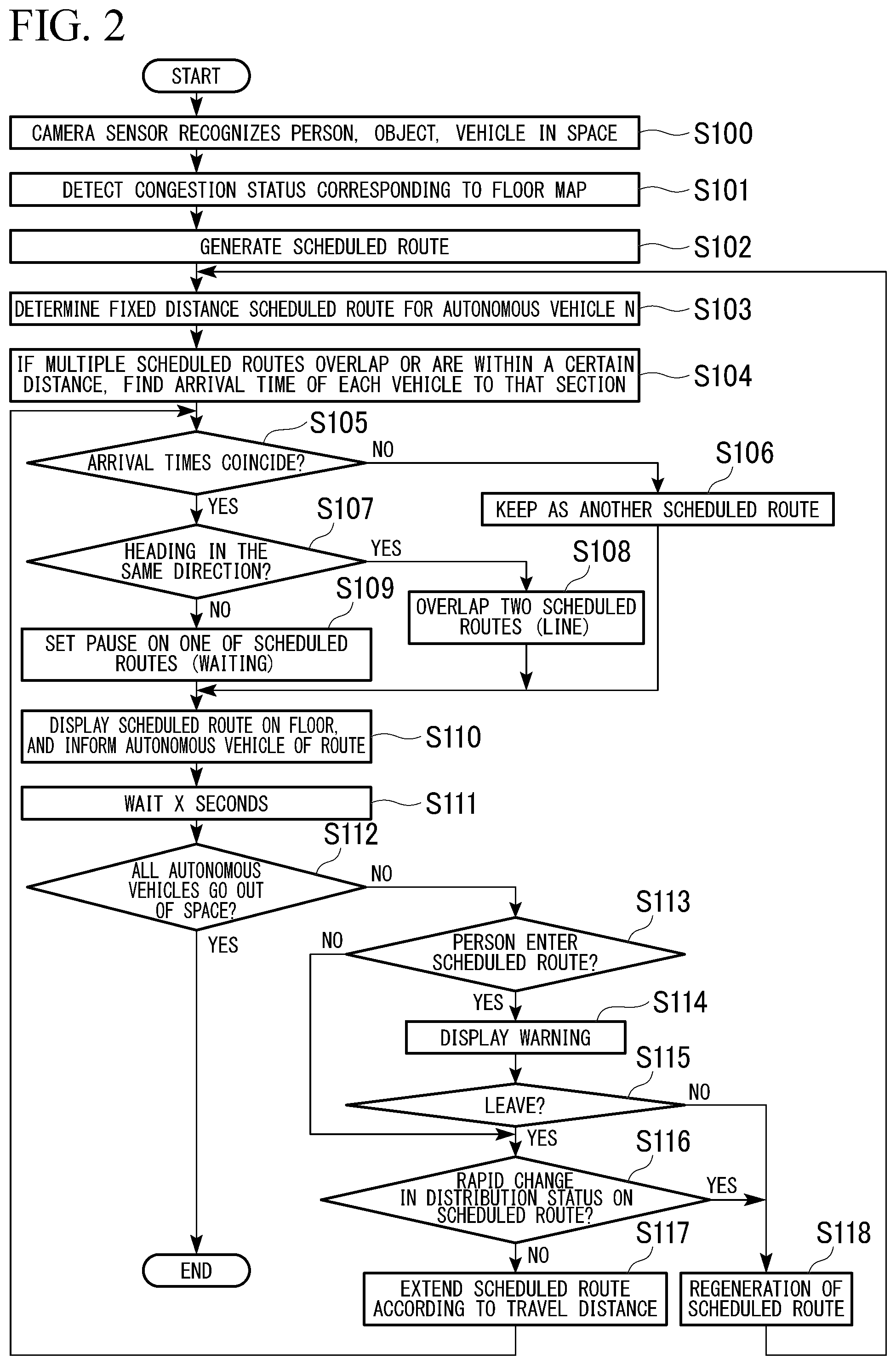 Patent US12455576 Figure 2 – Information display system and information display method