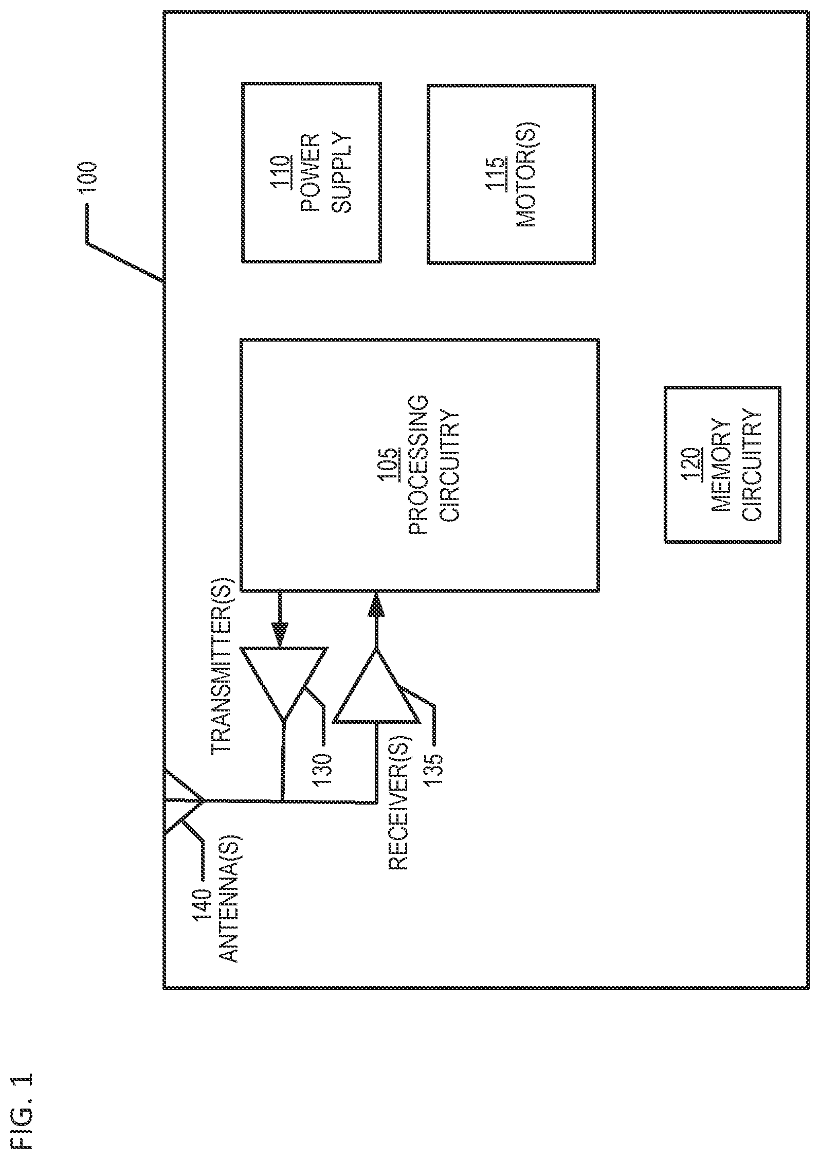 Patent US12455578 Figure 1 – Anomalous entity detection in a cooperative swarm of uncrewed vehicles