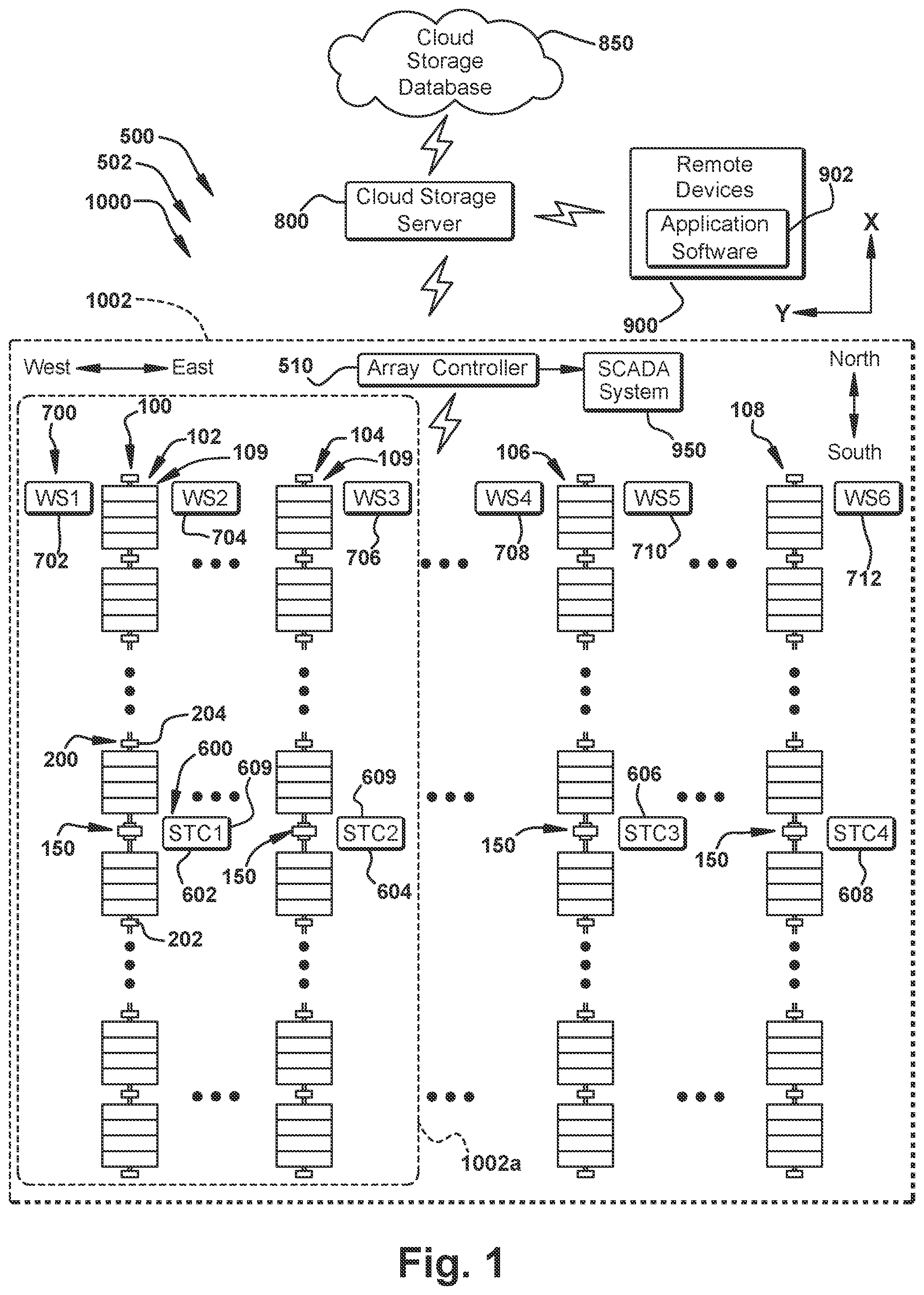 Patent US12455579 Figure 1 – Large-scale solar tracker installation control system