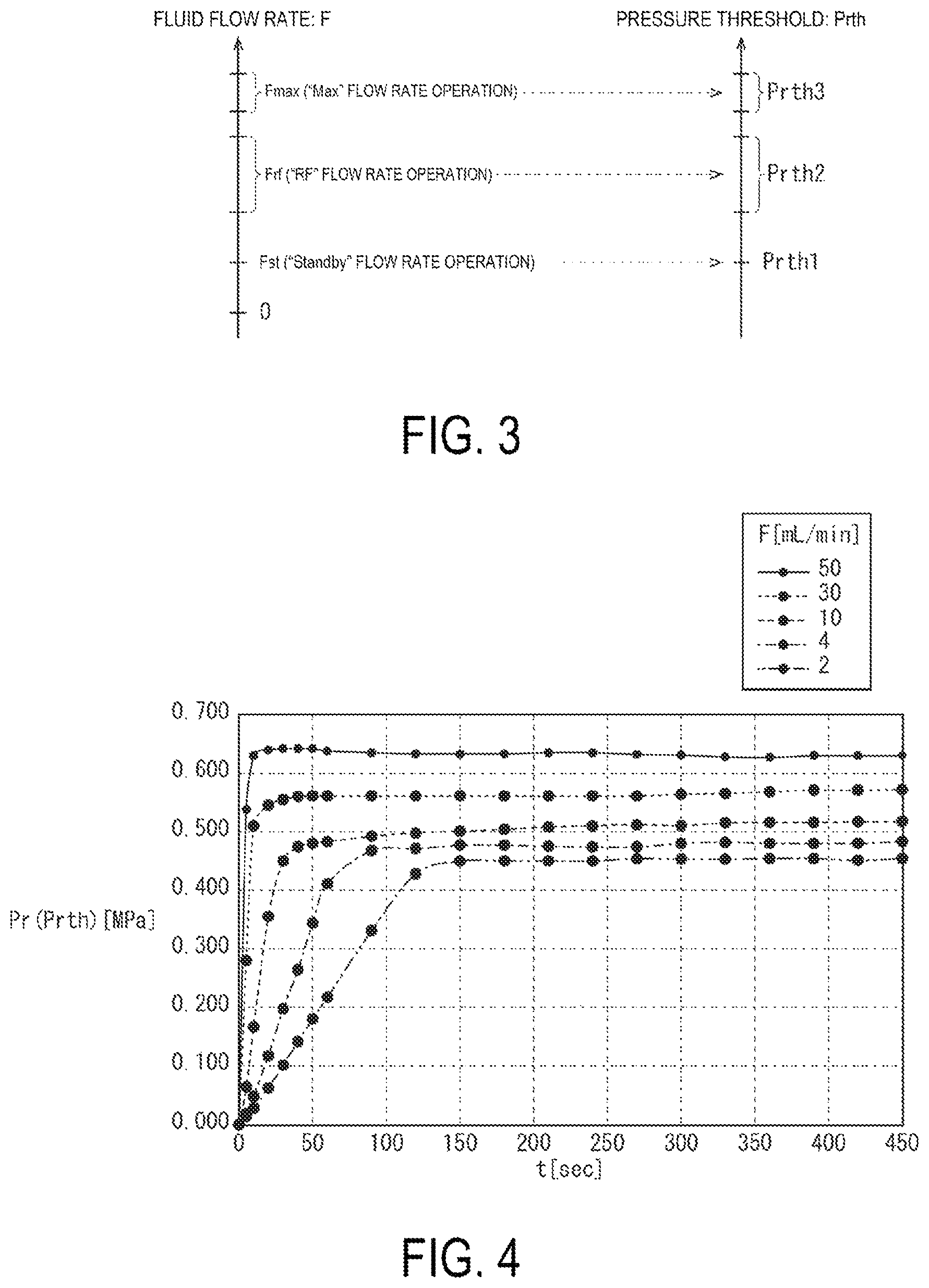 Patent US12455580 Figure 3 – Electromedical device control system and method of controlling electromedical device system