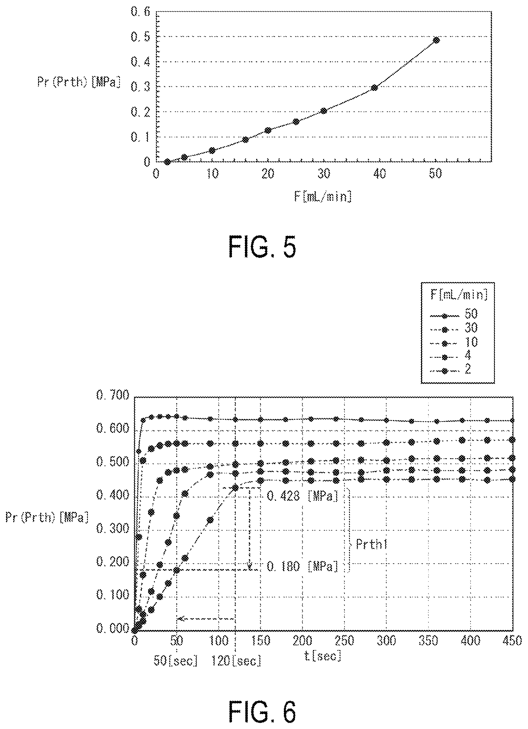 Patent US12455580 Figure 4 – Electromedical device control system and method of controlling electromedical device system