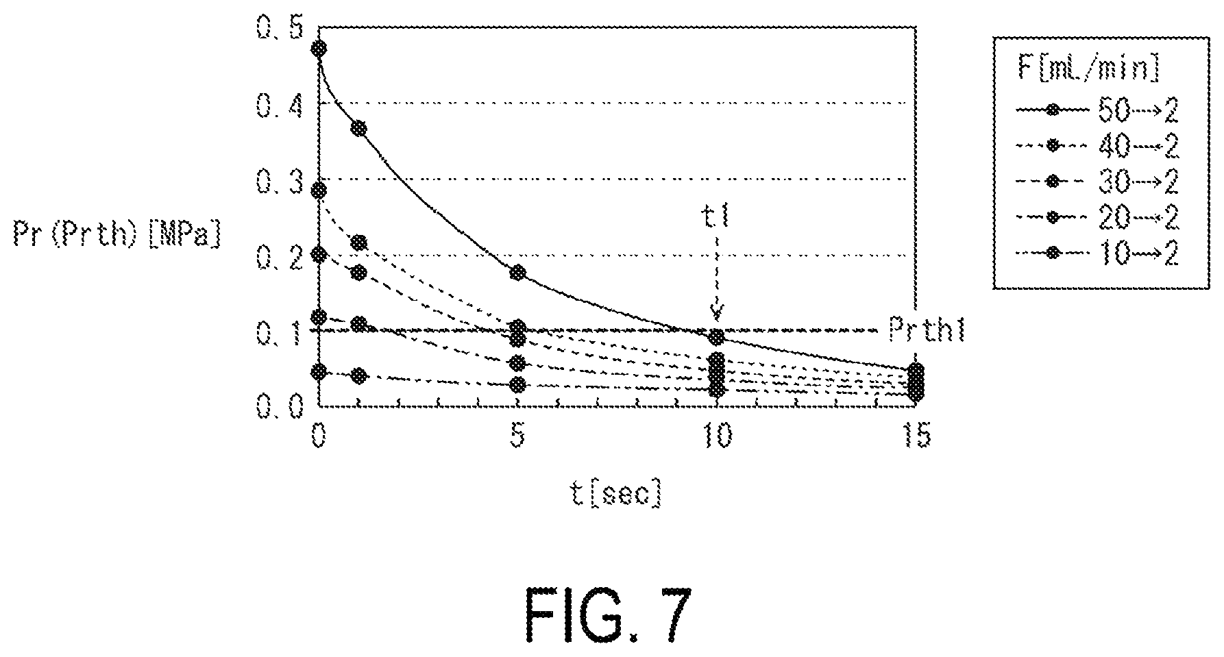 Patent US12455580 Figure 5 – Electromedical device control system and method of controlling electromedical device system