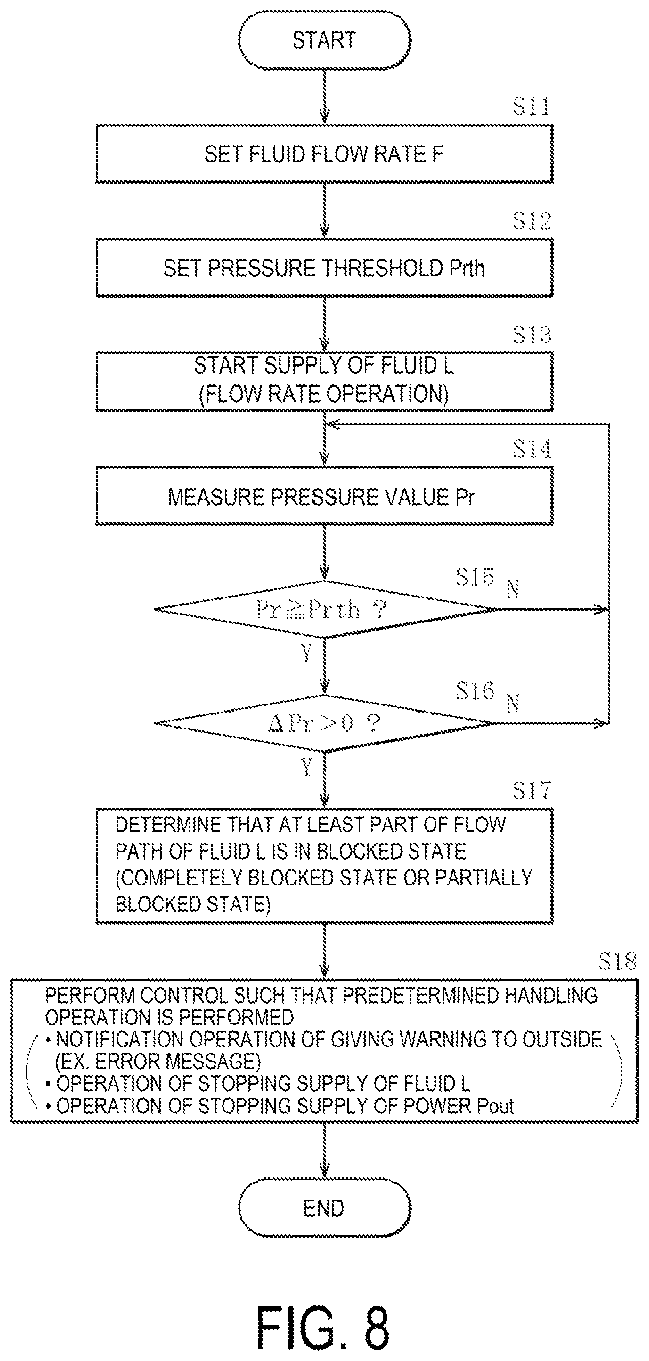 Patent US12455580 Figure 6 – Electromedical device control system and method of controlling electromedical device system