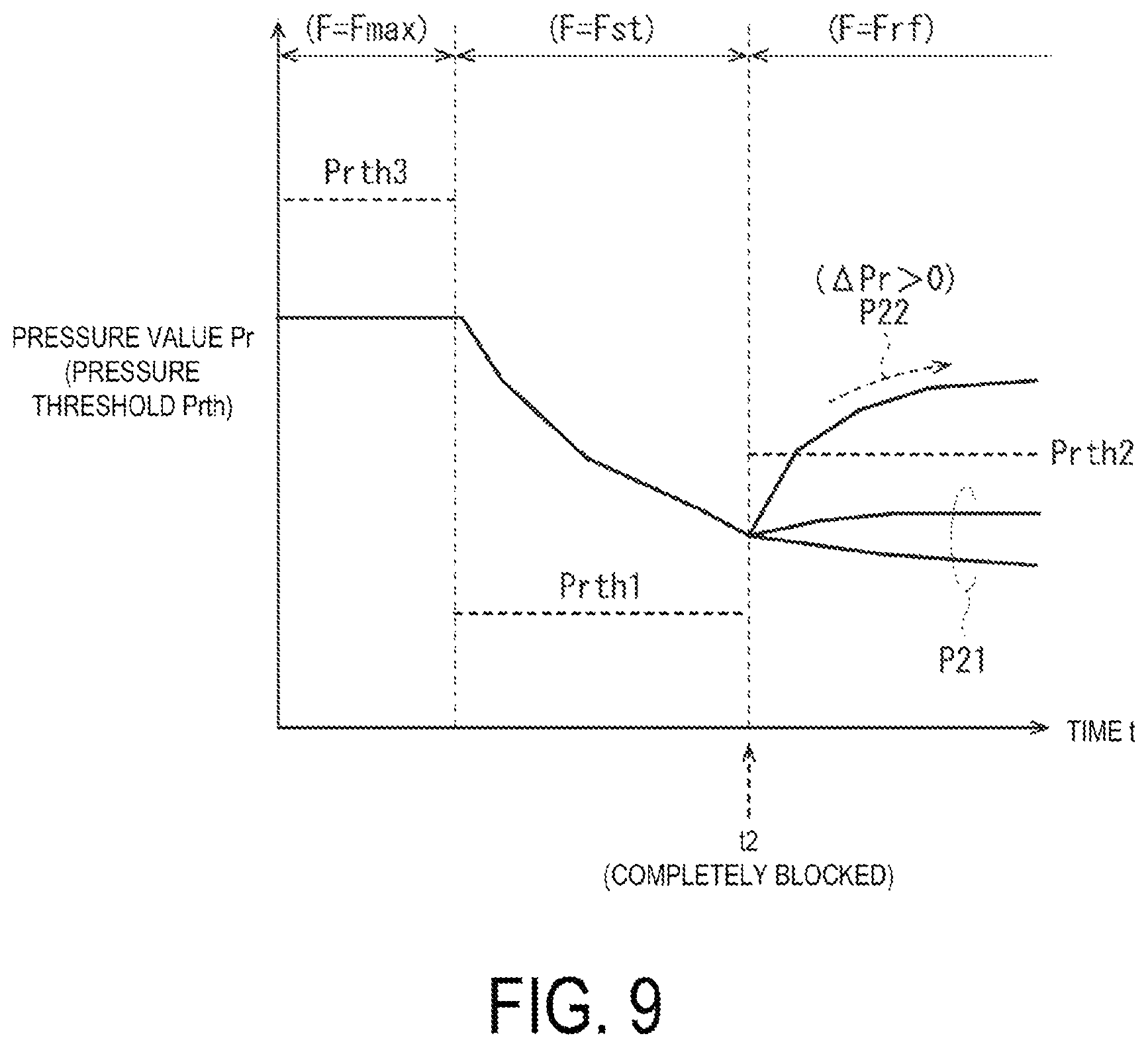 Patent US12455580 Figure 7 – Electromedical device control system and method of controlling electromedical device system