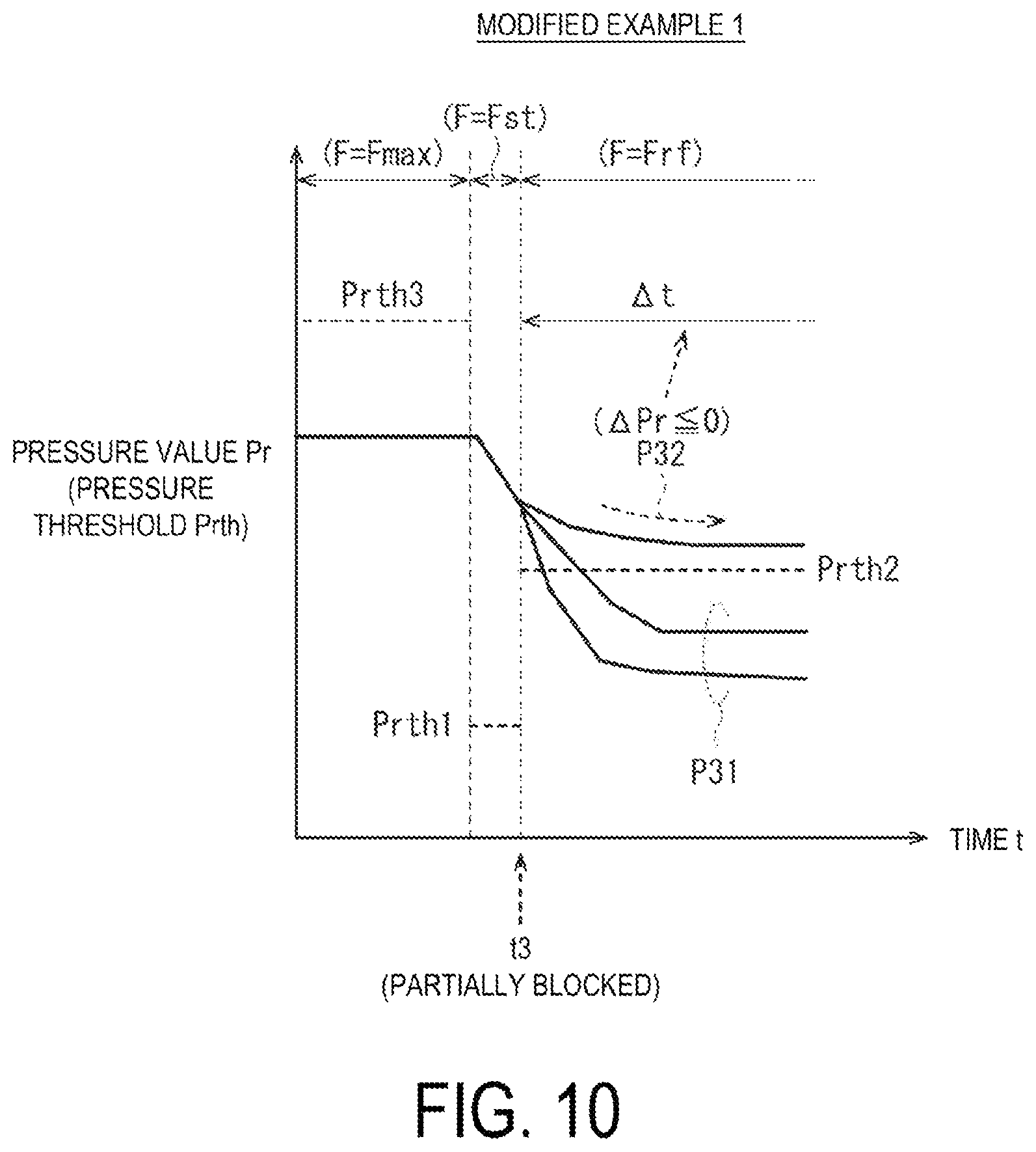 Patent US12455580 Figure 8 – Electromedical device control system and method of controlling electromedical device system