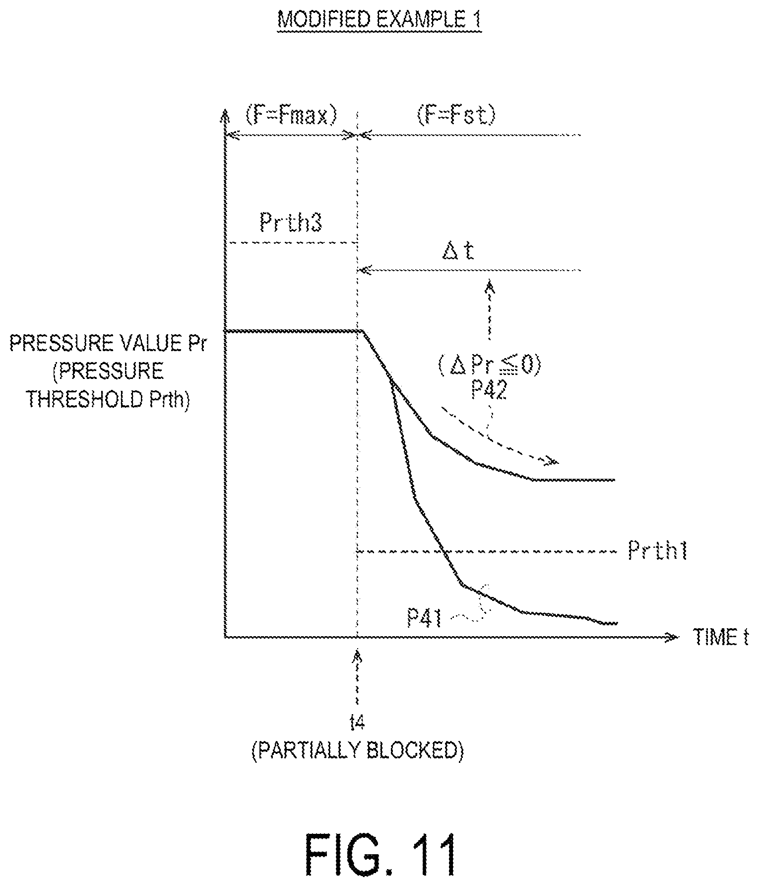 Patent US12455580 Figure 9 – Electromedical device control system and method of controlling electromedical device system