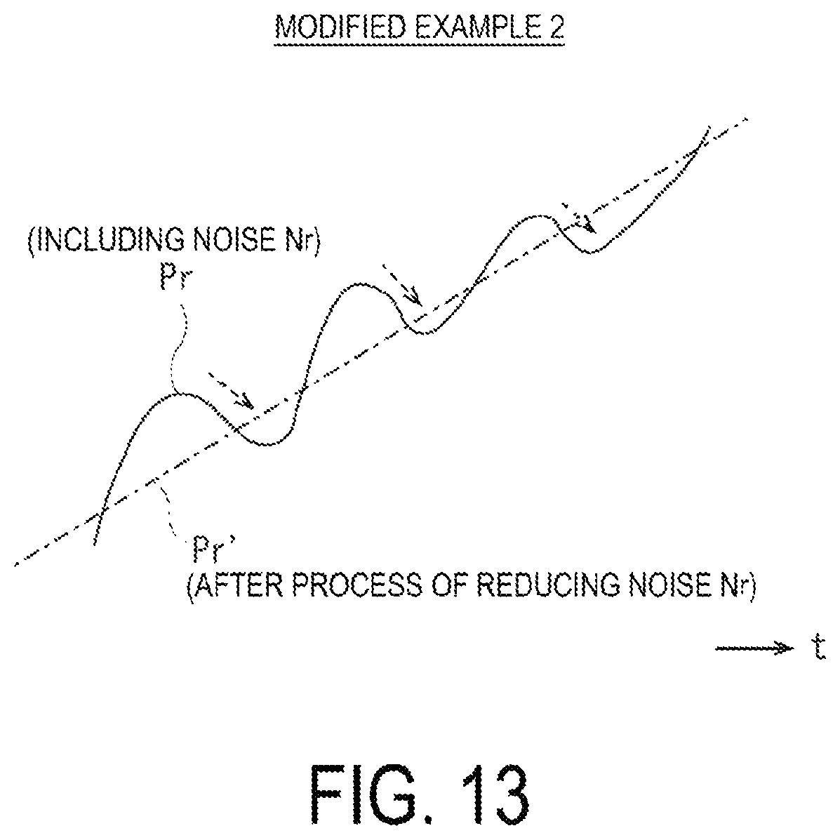 Patent US12455580 Figure 11 – Electromedical device control system and method of controlling electromedical device system