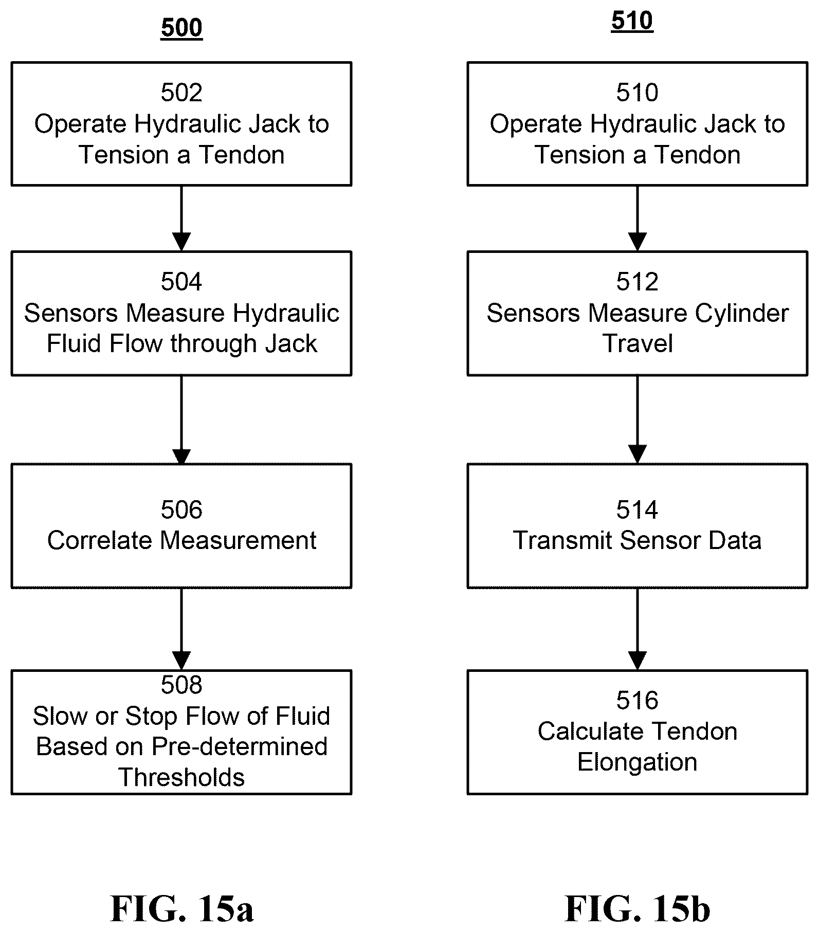 Patent US12455582 Figure 14 – Methods and systems for monitoring stress in a tendon in concrete post-tensioning
