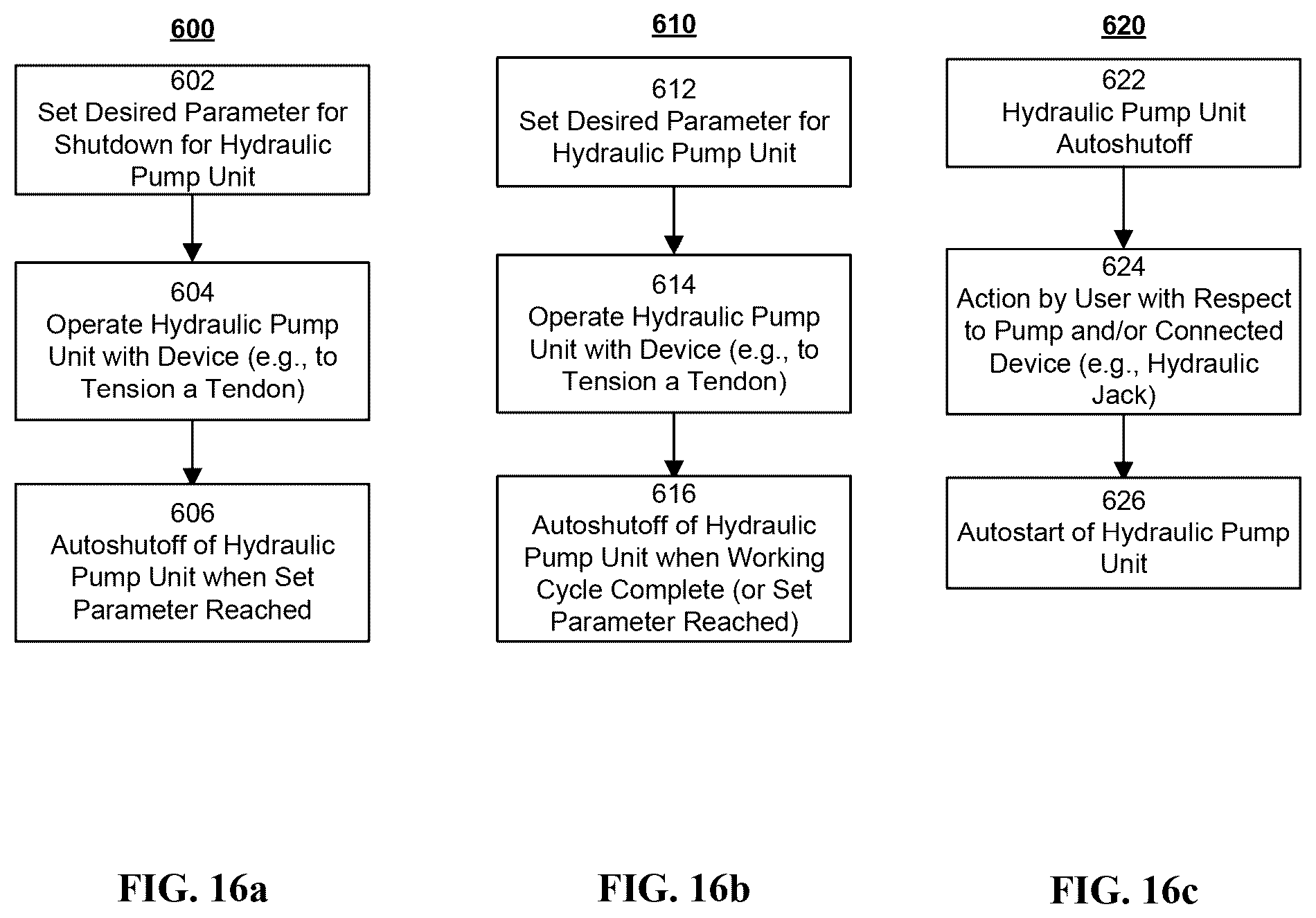 Patent US12455582 Figure 15 – Methods and systems for monitoring stress in a tendon in concrete post-tensioning