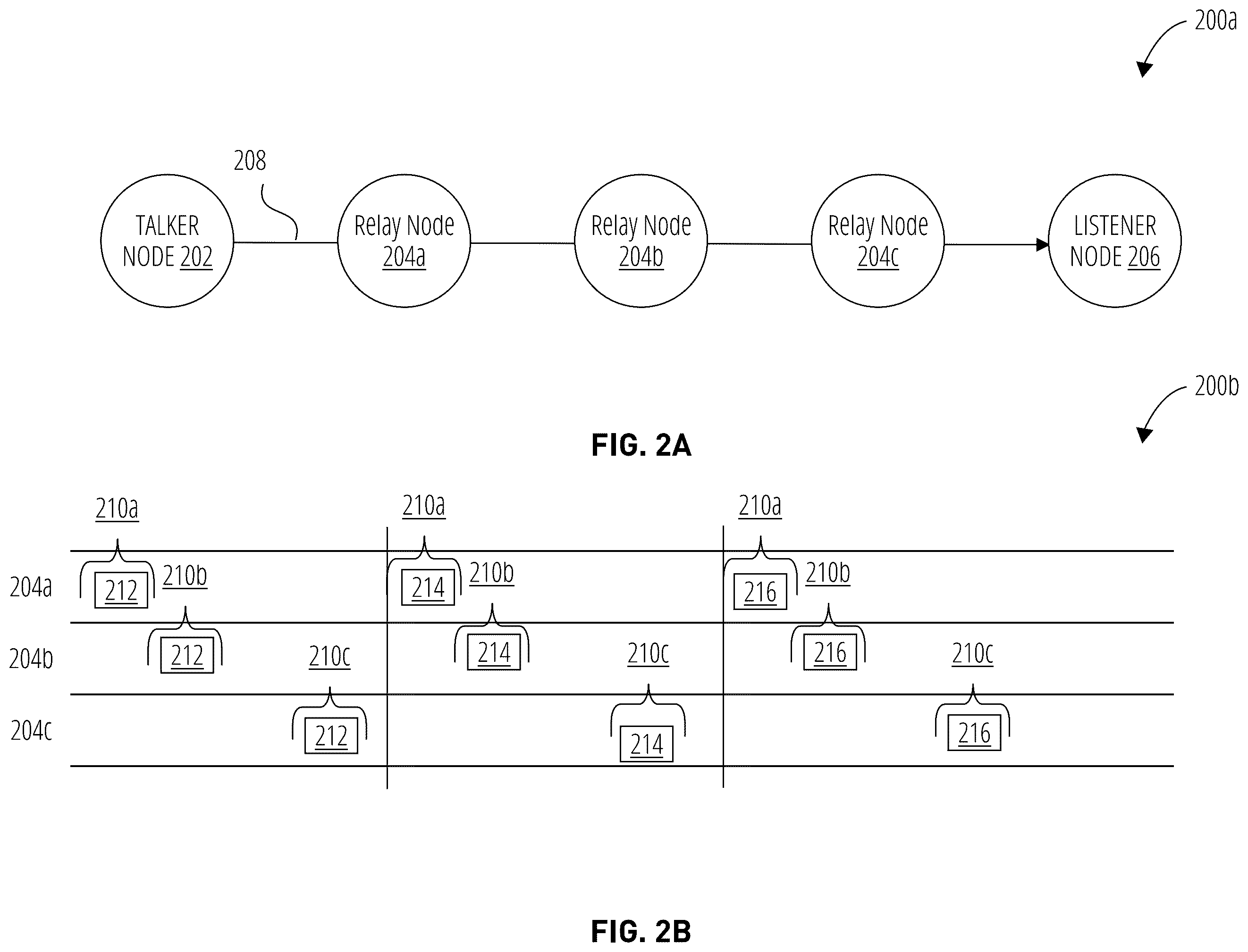 Patent US12455590 Figure 4 – Clock manager redundancy for time synchronized networks