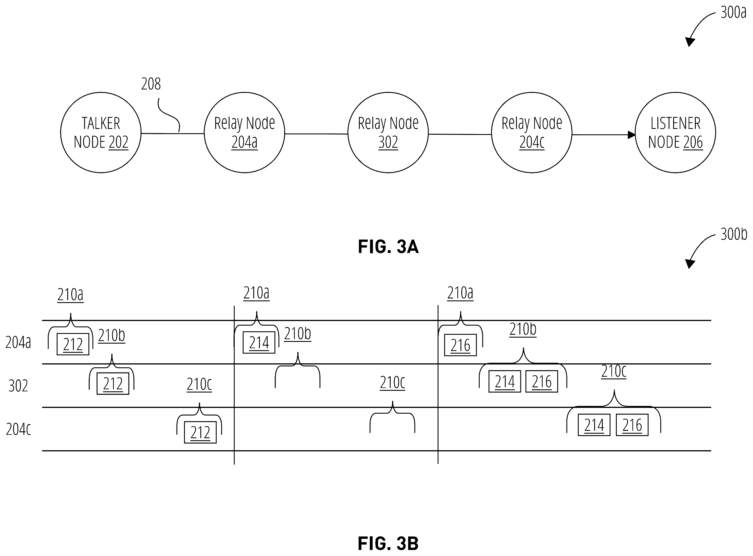 Patent US12455590 Figure 5 – Clock manager redundancy for time synchronized networks