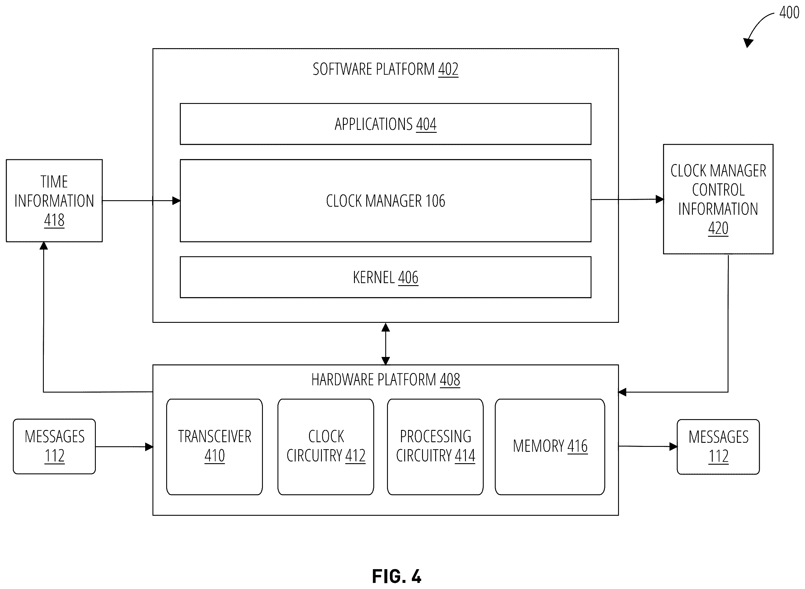 Patent US12455590 Figure 6 – Clock manager redundancy for time synchronized networks