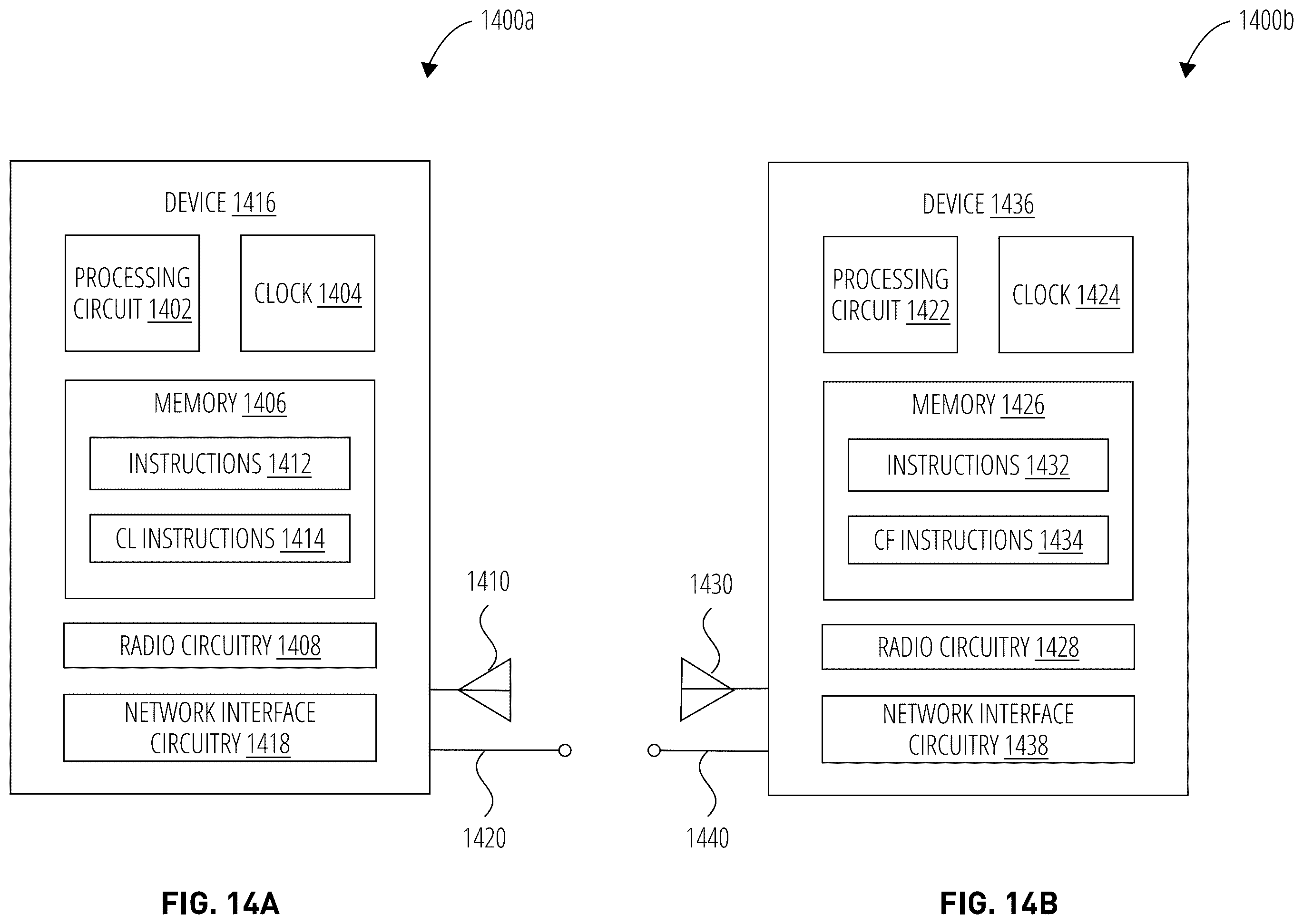 Patent US12455590 Figure 20 – Clock manager redundancy for time synchronized networks