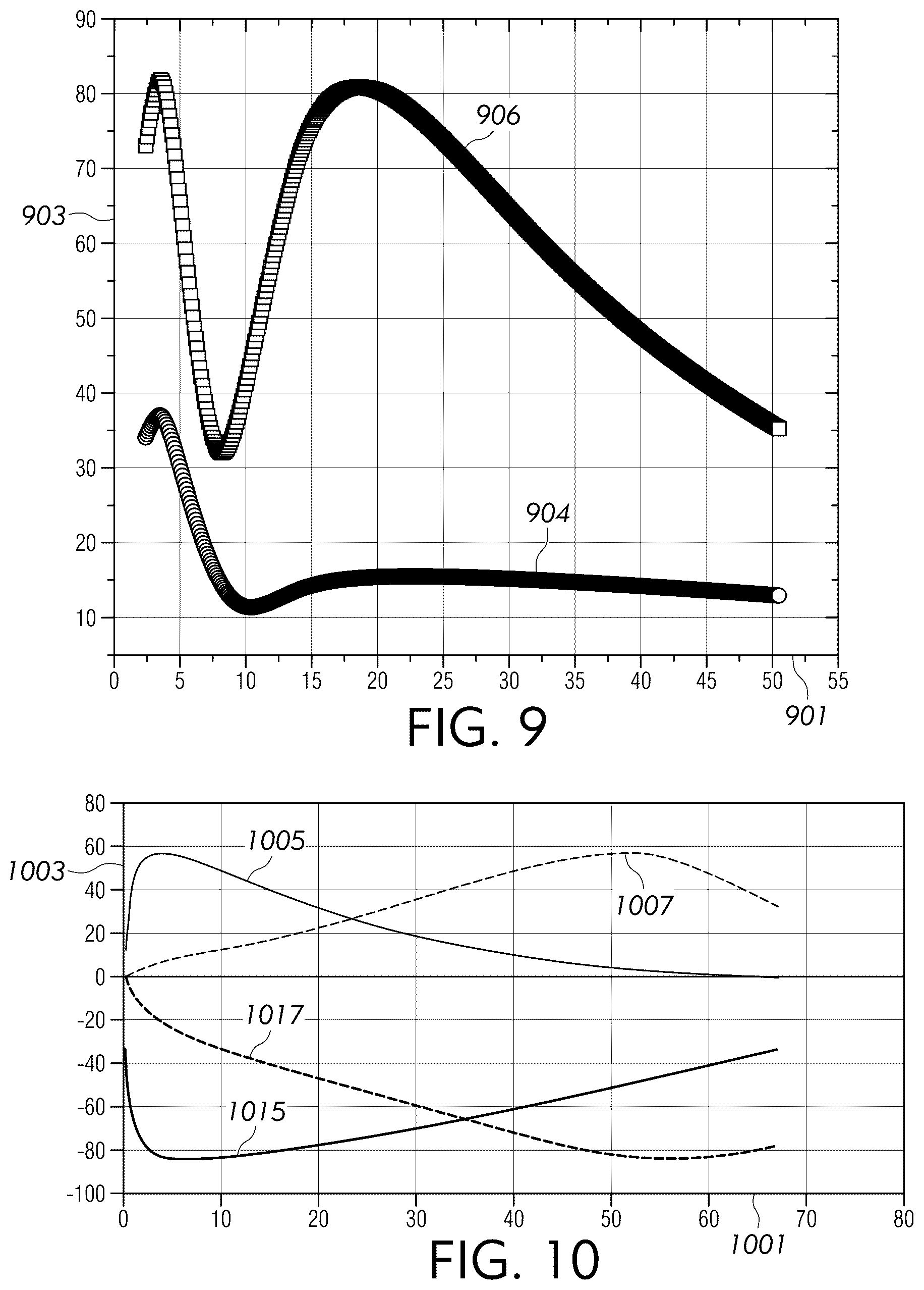 Patent US12455594 Figure 6 – Glass articles, natively colored glass housings, and methods of making the same