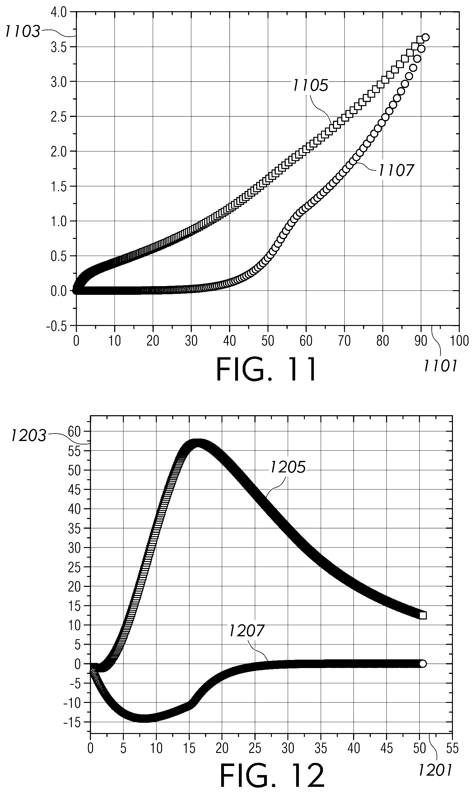 Patent US12455594 Figure 7 – Glass articles, natively colored glass housings, and methods of making the same