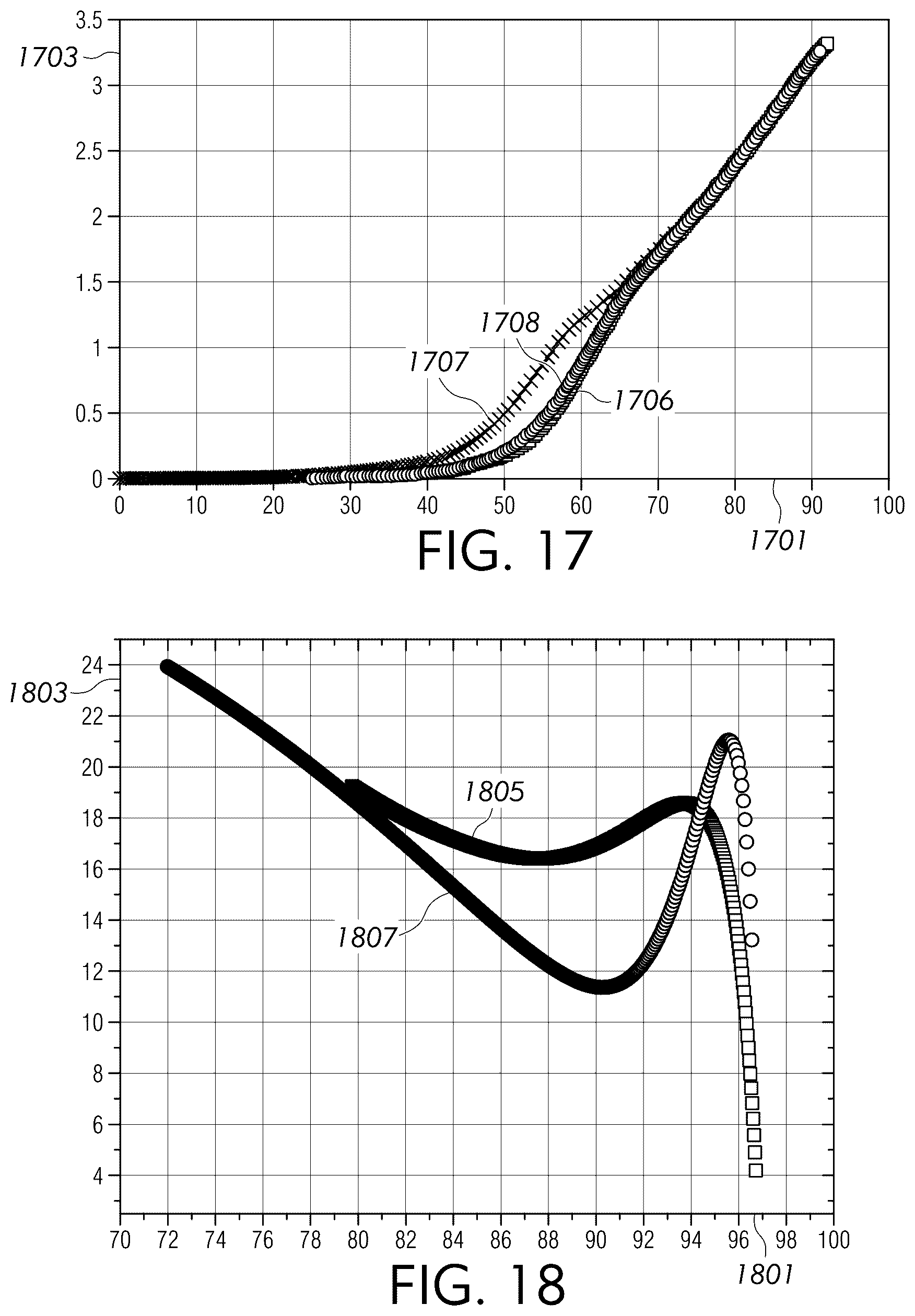 Patent US12455594 Figure 11 – Glass articles, natively colored glass housings, and methods of making the same