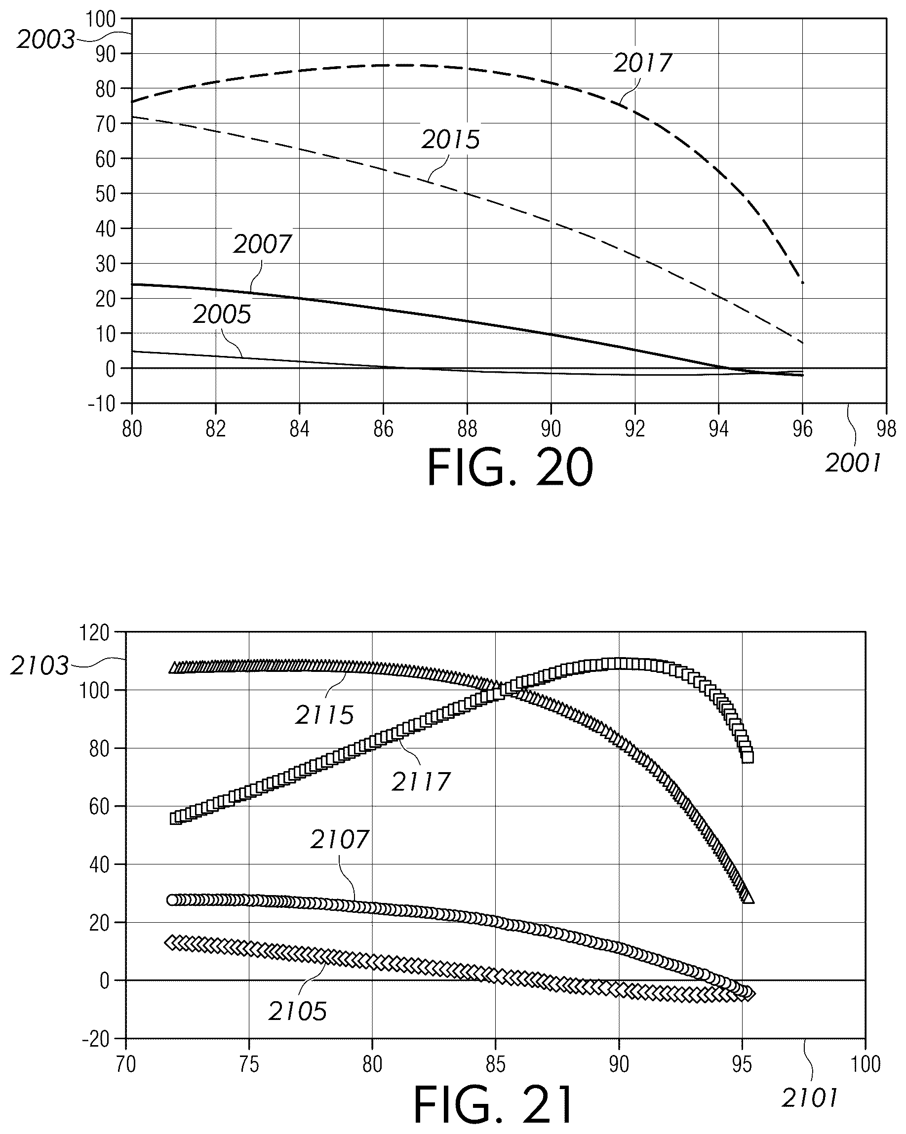 Patent US12455594 Figure 13 – Glass articles, natively colored glass housings, and methods of making the same