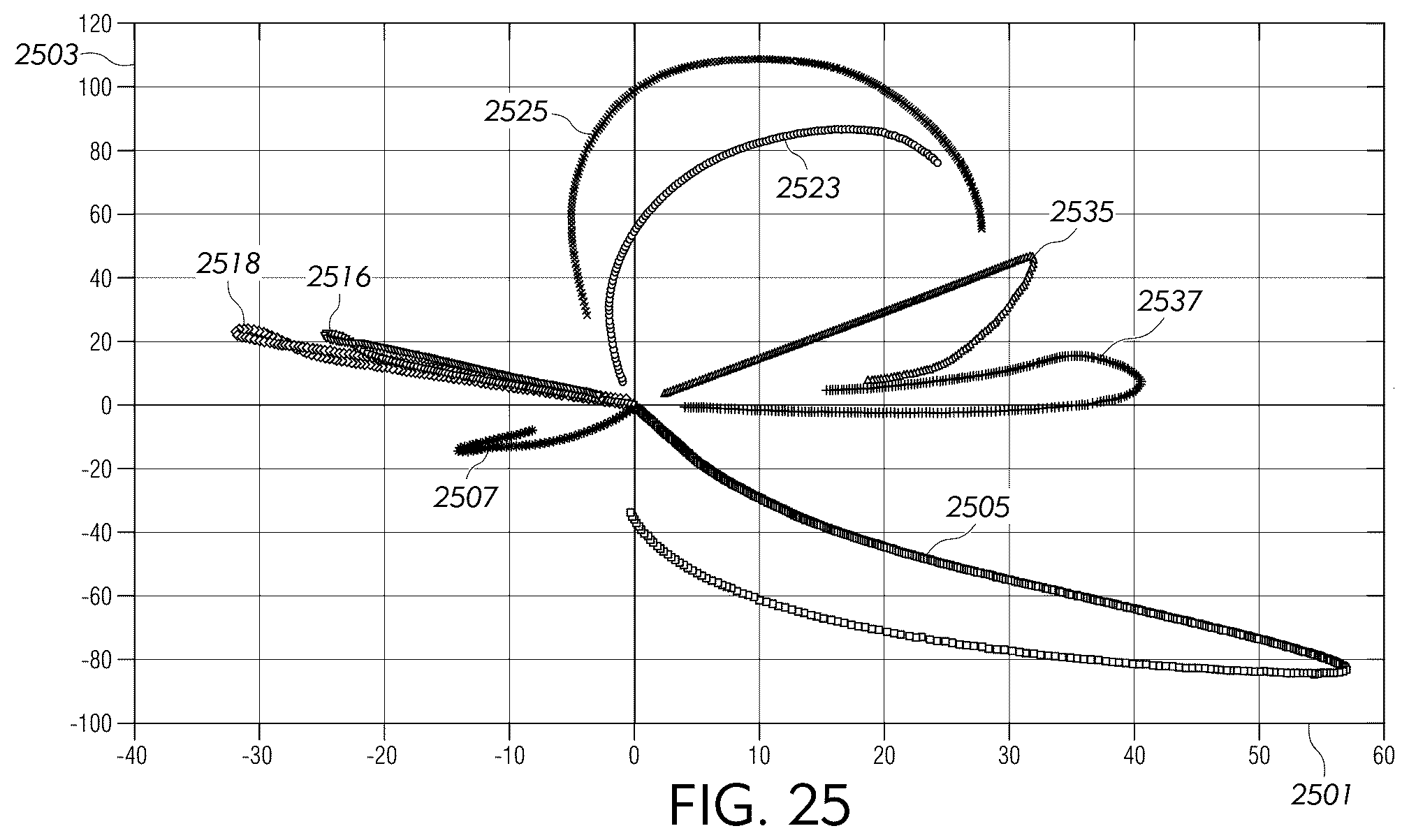 Patent US12455594 Figure 16 – Glass articles, natively colored glass housings, and methods of making the same