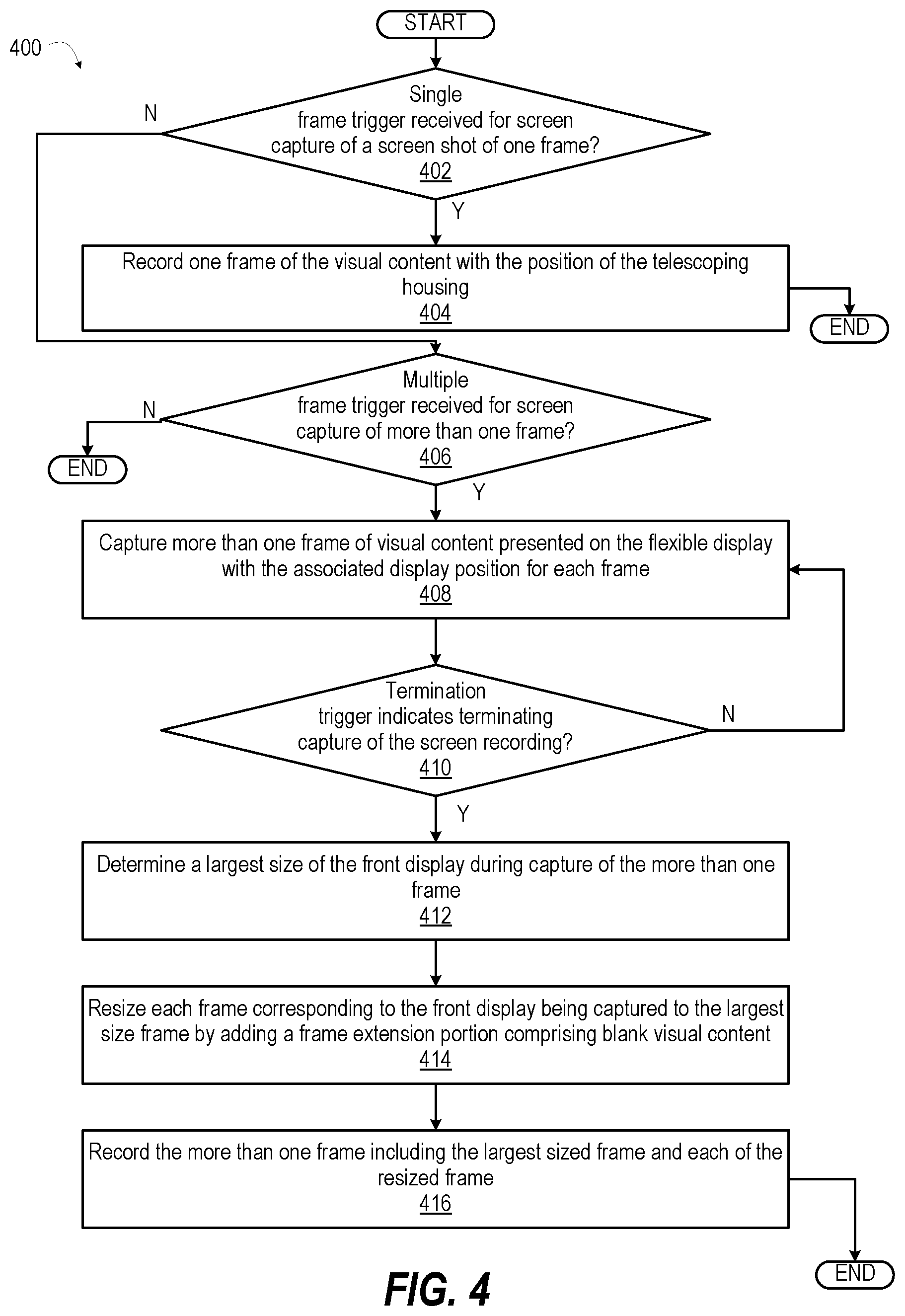 Patent US12455598 Figure 4 – Method and apparatus for screen capture and record on scrollable/rollable devices