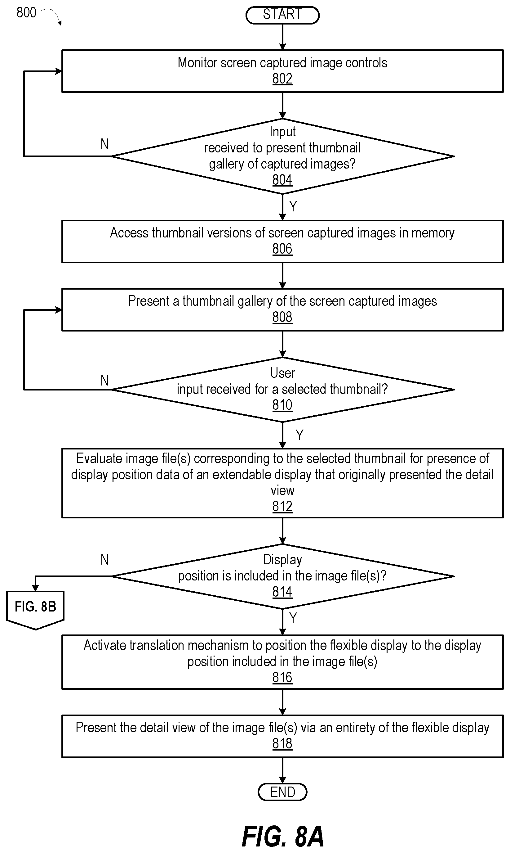 Patent US12455598 Figure 8 – Method and apparatus for screen capture and record on scrollable/rollable devices