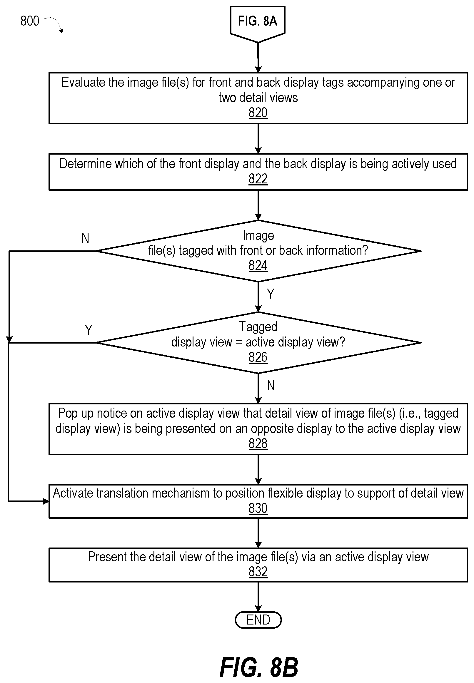 Patent US12455598 Figure 9 – Method and apparatus for screen capture and record on scrollable/rollable devices