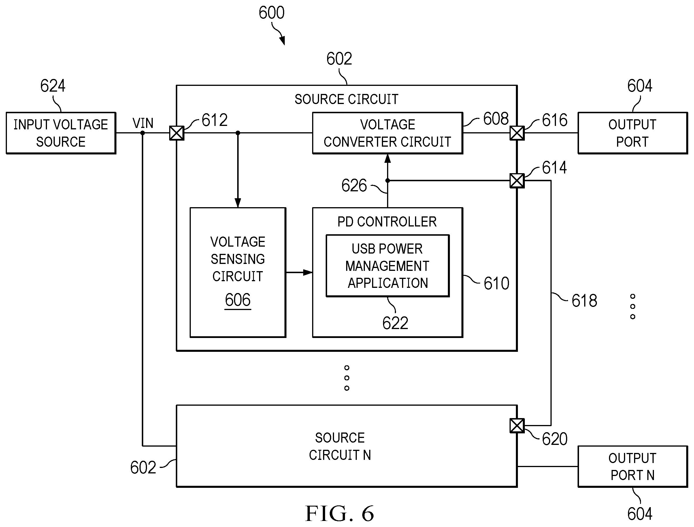 Patent US12455604 Figure 6 – USB power delivery management